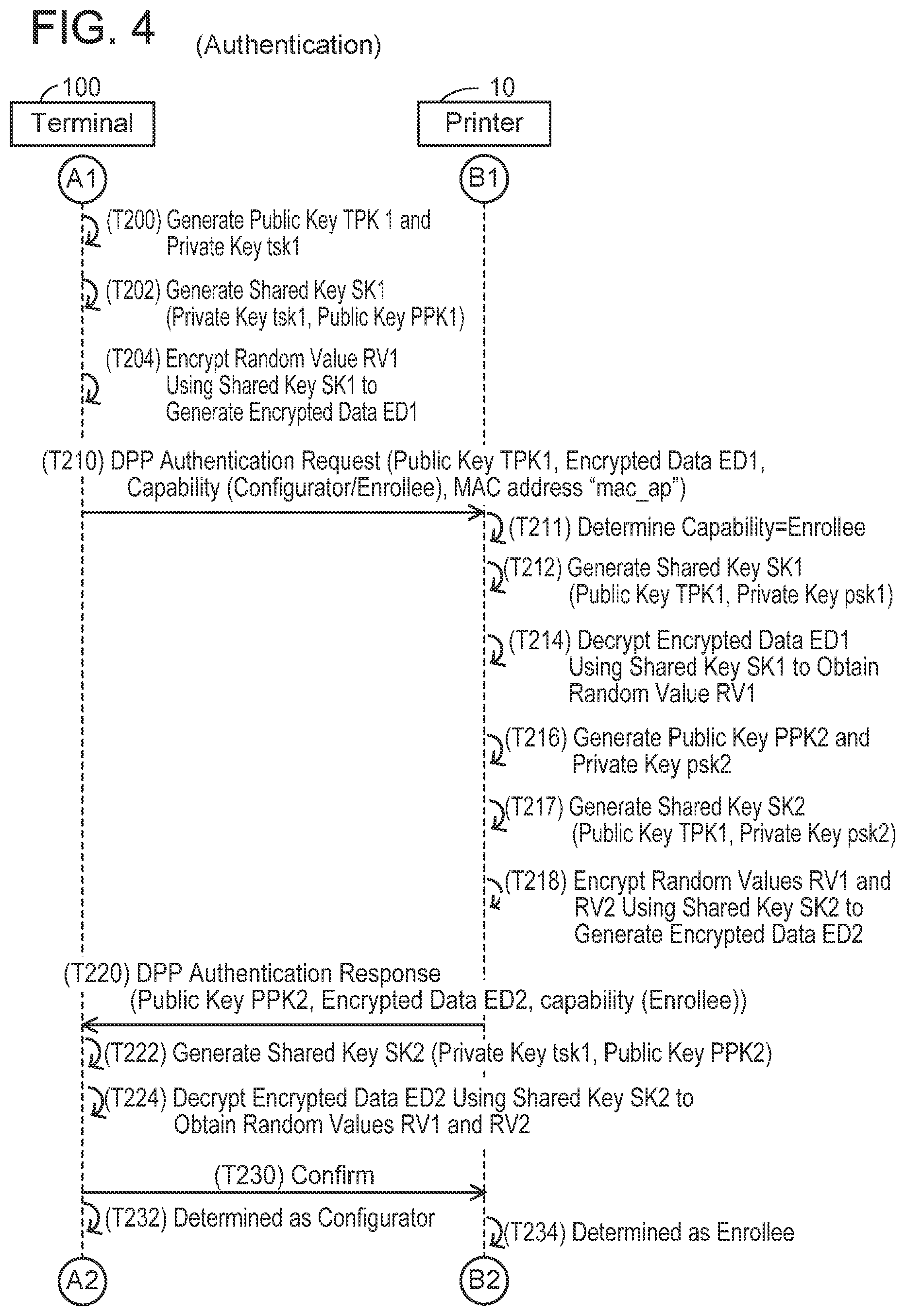 Patent US11782657 Figure 4 – First communication device and non-transitory computer-readable medium storing computer-readable instructions for first communication device