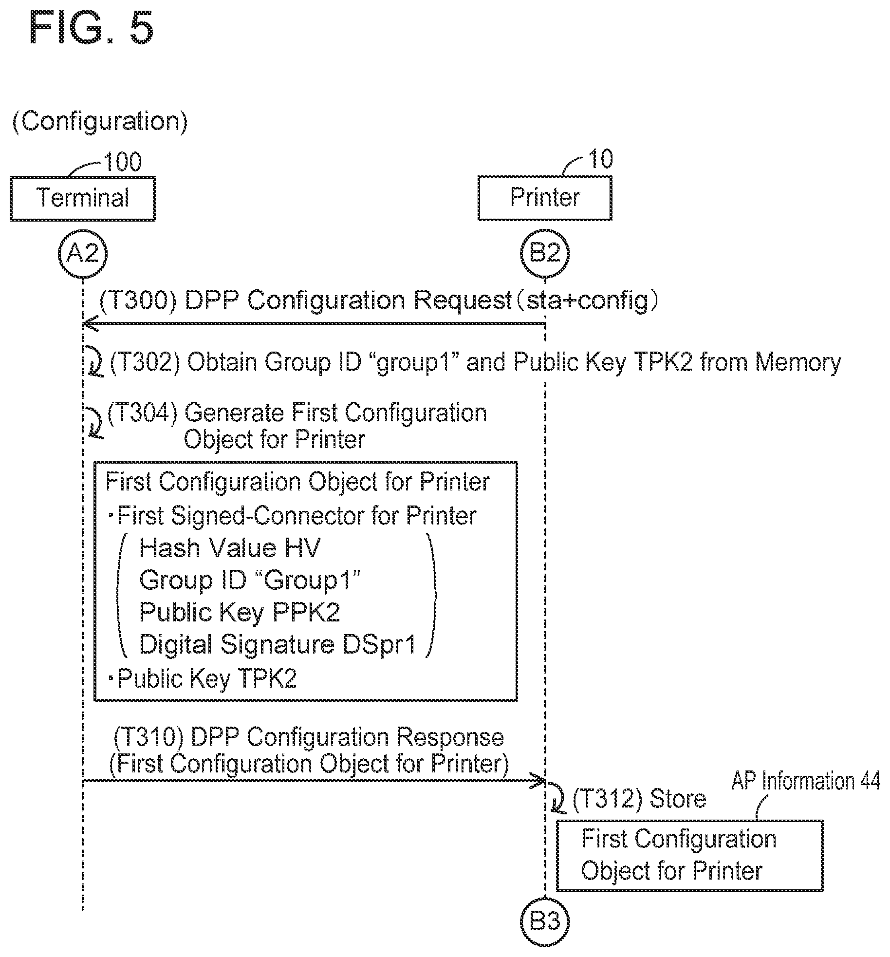 Patent US11782657 Figure 5 – First communication device and non-transitory computer-readable medium storing computer-readable instructions for first communication device