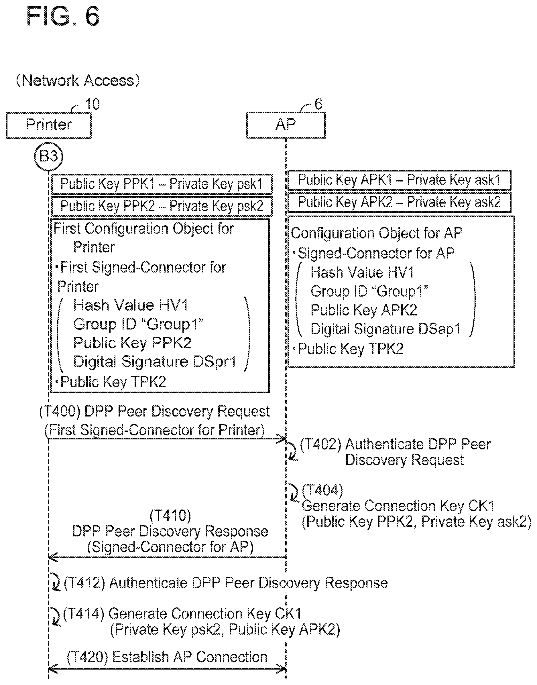 Patent US11782657 Figure 6 – First communication device and non-transitory computer-readable medium storing computer-readable instructions for first communication device