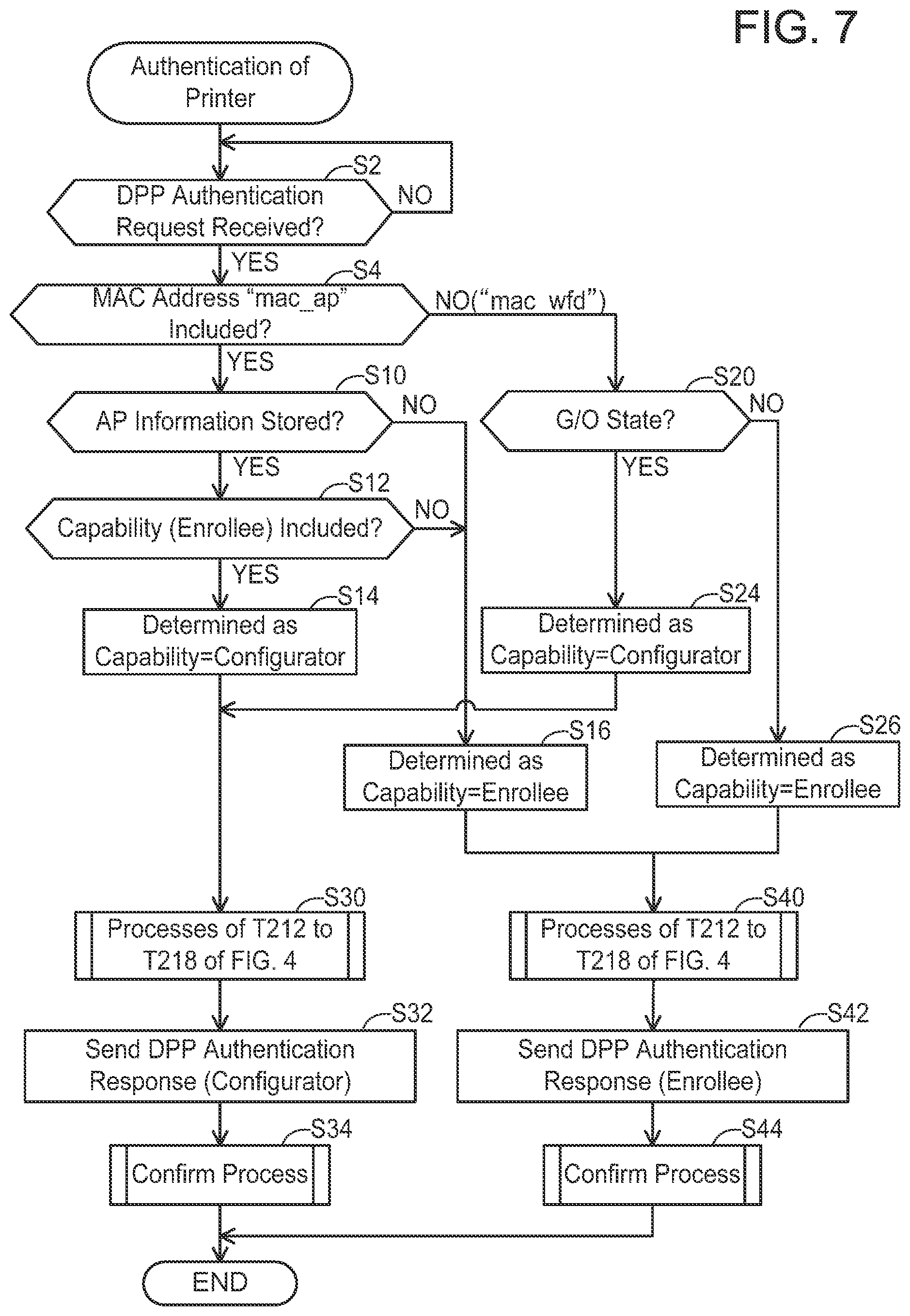 Patent US11782657 Figure 7 – First communication device and non-transitory computer-readable medium storing computer-readable instructions for first communication device