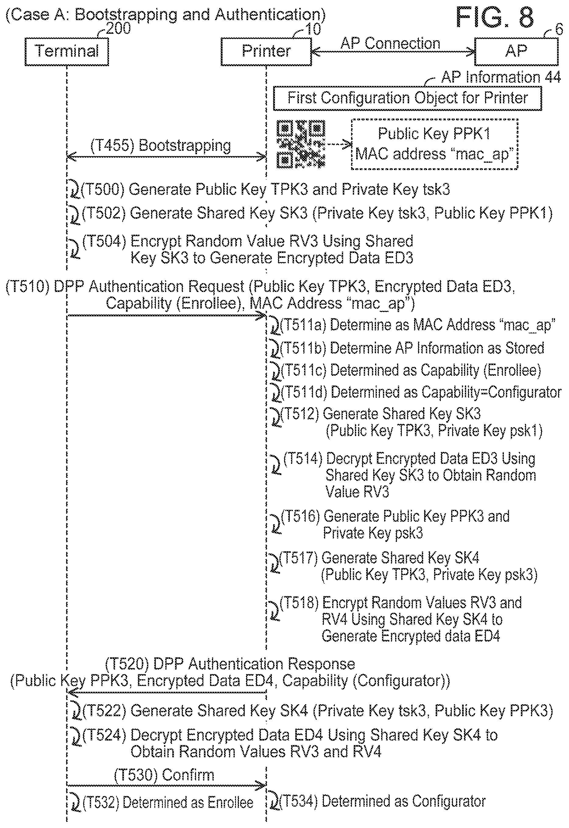 Patent US11782657 Figure 8 – First communication device and non-transitory computer-readable medium storing computer-readable instructions for first communication device