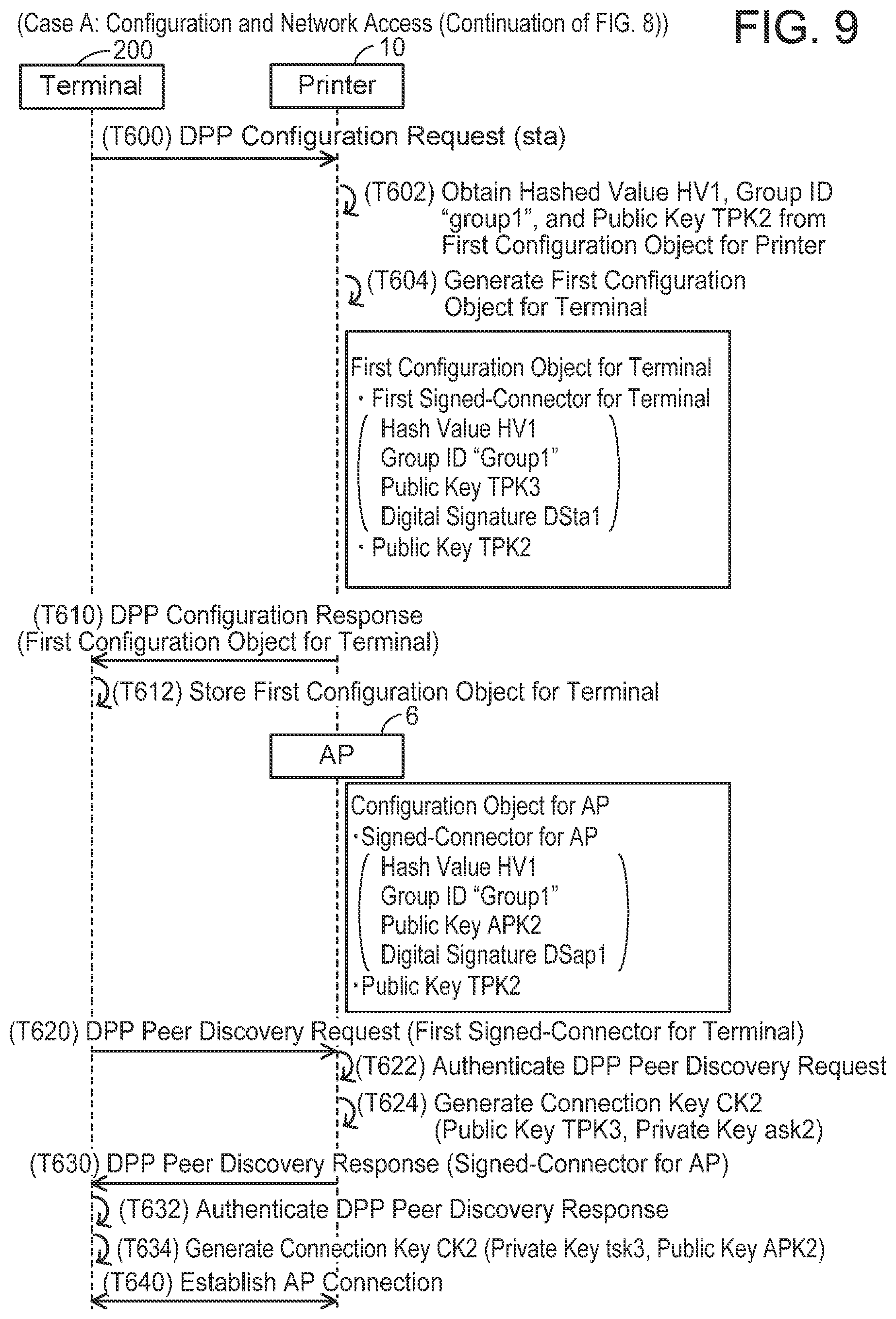 Patent US11782657 Figure 9 – First communication device and non-transitory computer-readable medium storing computer-readable instructions for first communication device