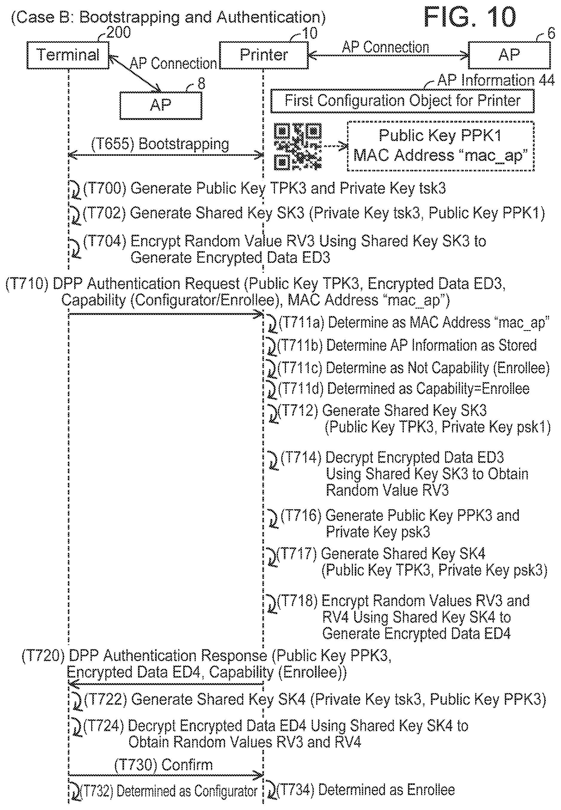 Patent US11782657 Figure 10 – First communication device and non-transitory computer-readable medium storing computer-readable instructions for first communication device