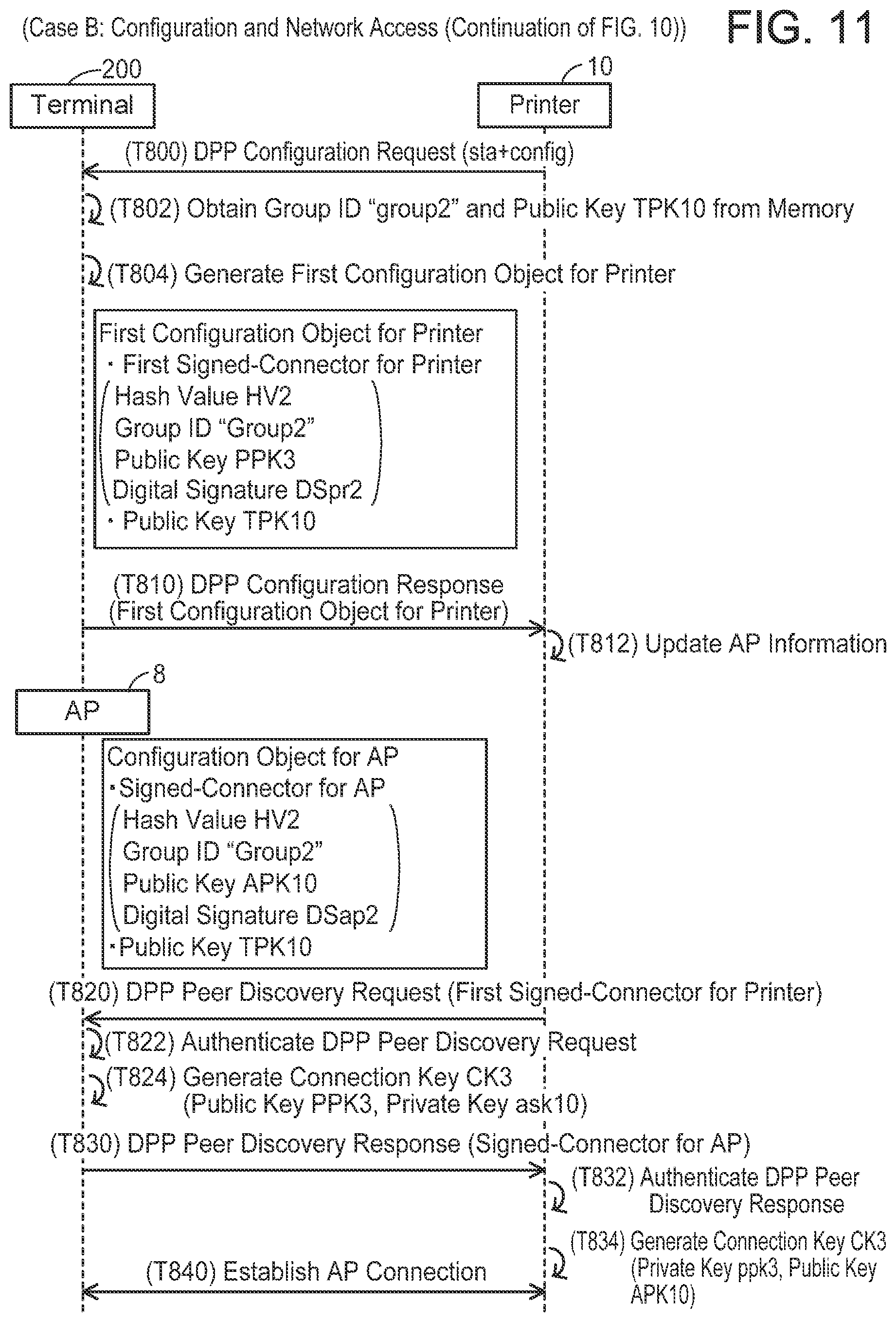 Patent US11782657 Figure 11 – First communication device and non-transitory computer-readable medium storing computer-readable instructions for first communication device