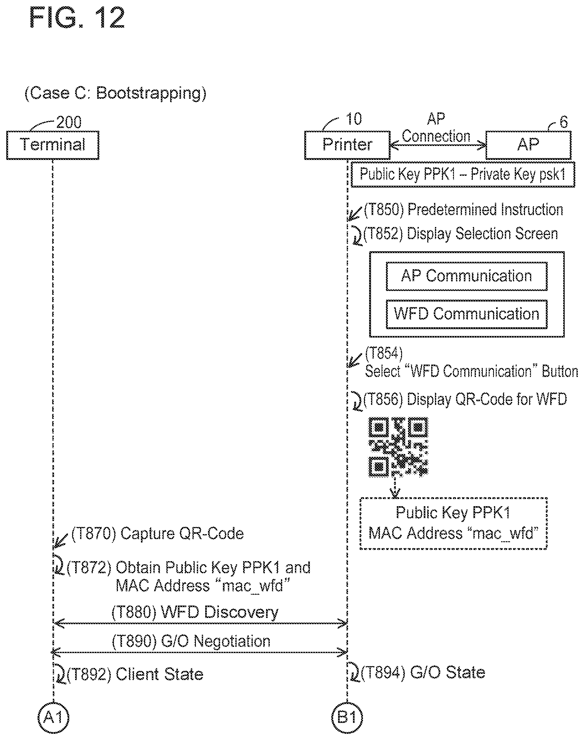 Patent US11782657 Figure 12 – First communication device and non-transitory computer-readable medium storing computer-readable instructions for first communication device