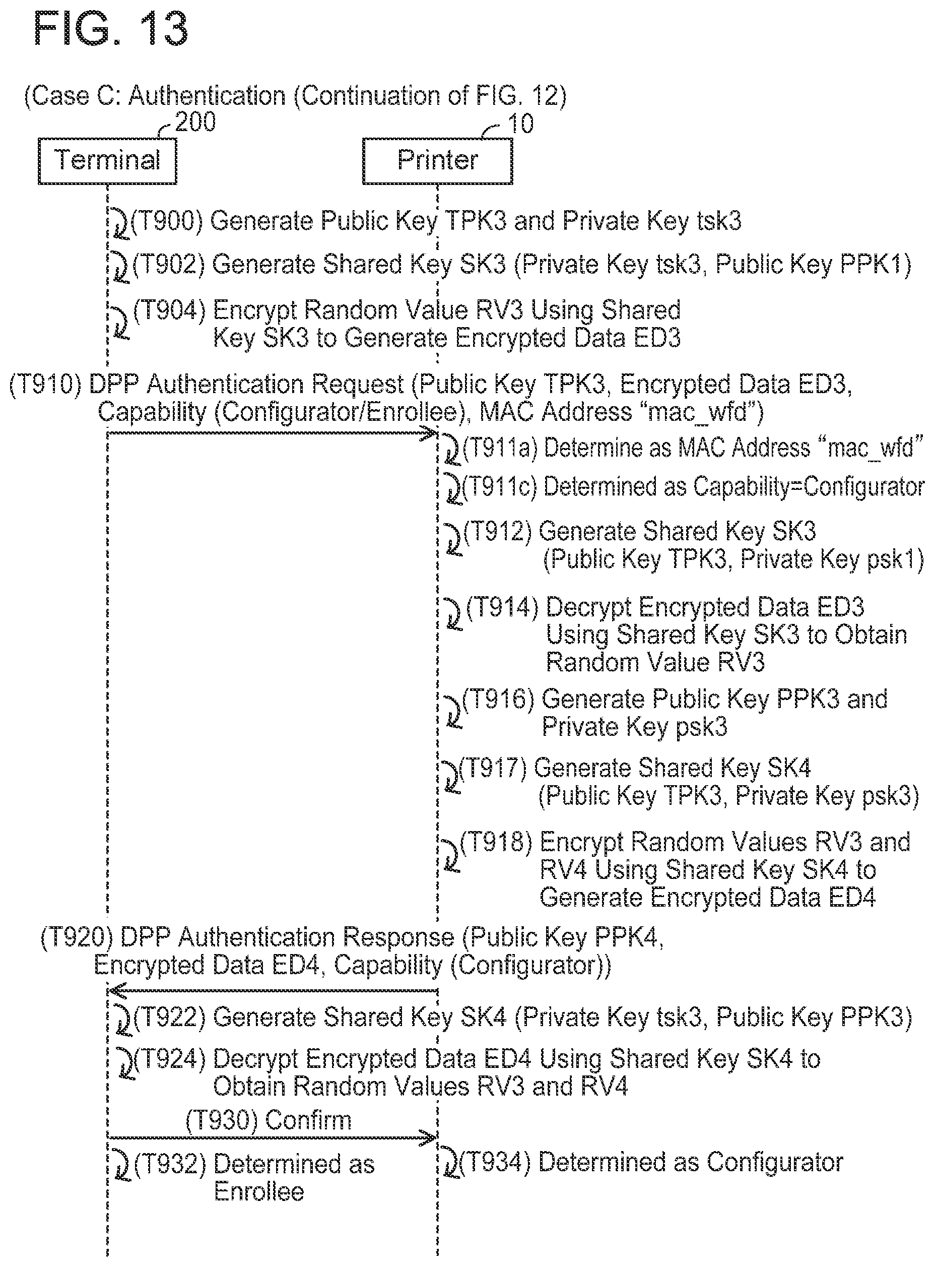 Patent US11782657 Figure 13 – First communication device and non-transitory computer-readable medium storing computer-readable instructions for first communication device