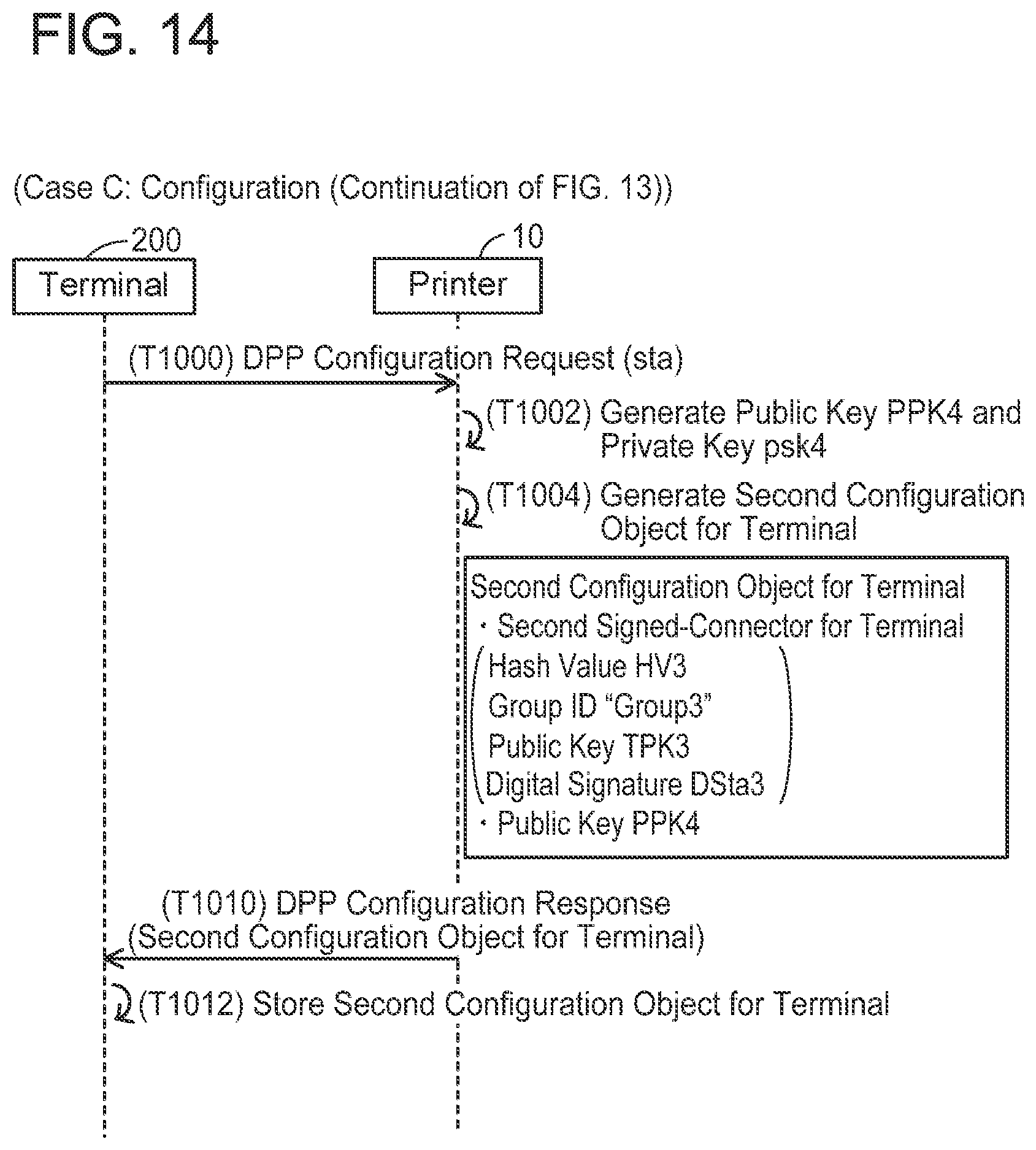 Patent US11782657 Figure 14 – First communication device and non-transitory computer-readable medium storing computer-readable instructions for first communication device