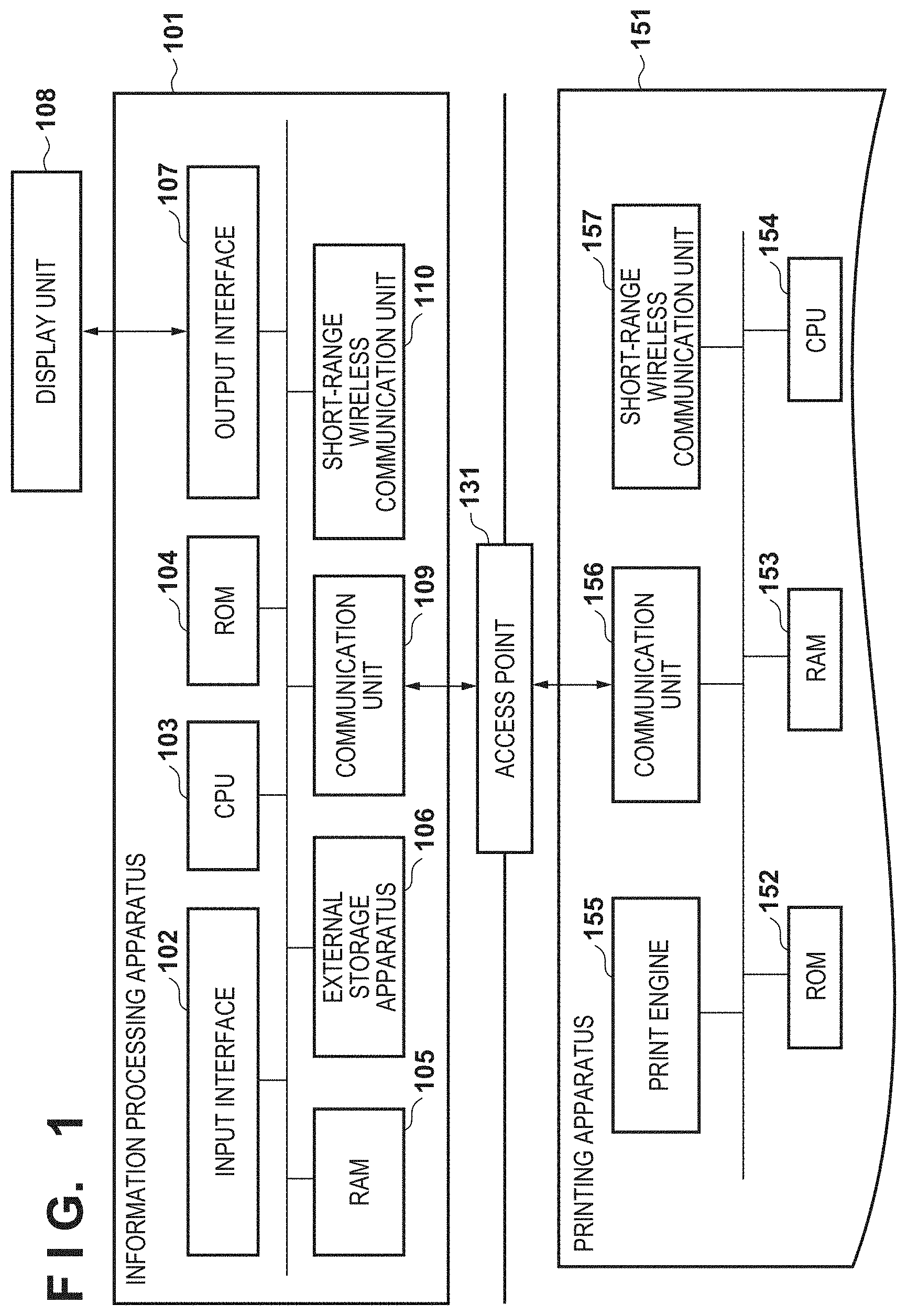 Patent US11782658 Figure 1 – Information processing apparatus, information processing method, and medium