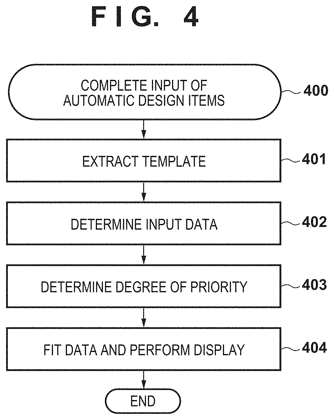 Patent US11782658 Figure 3 – Information processing apparatus, information processing method, and medium