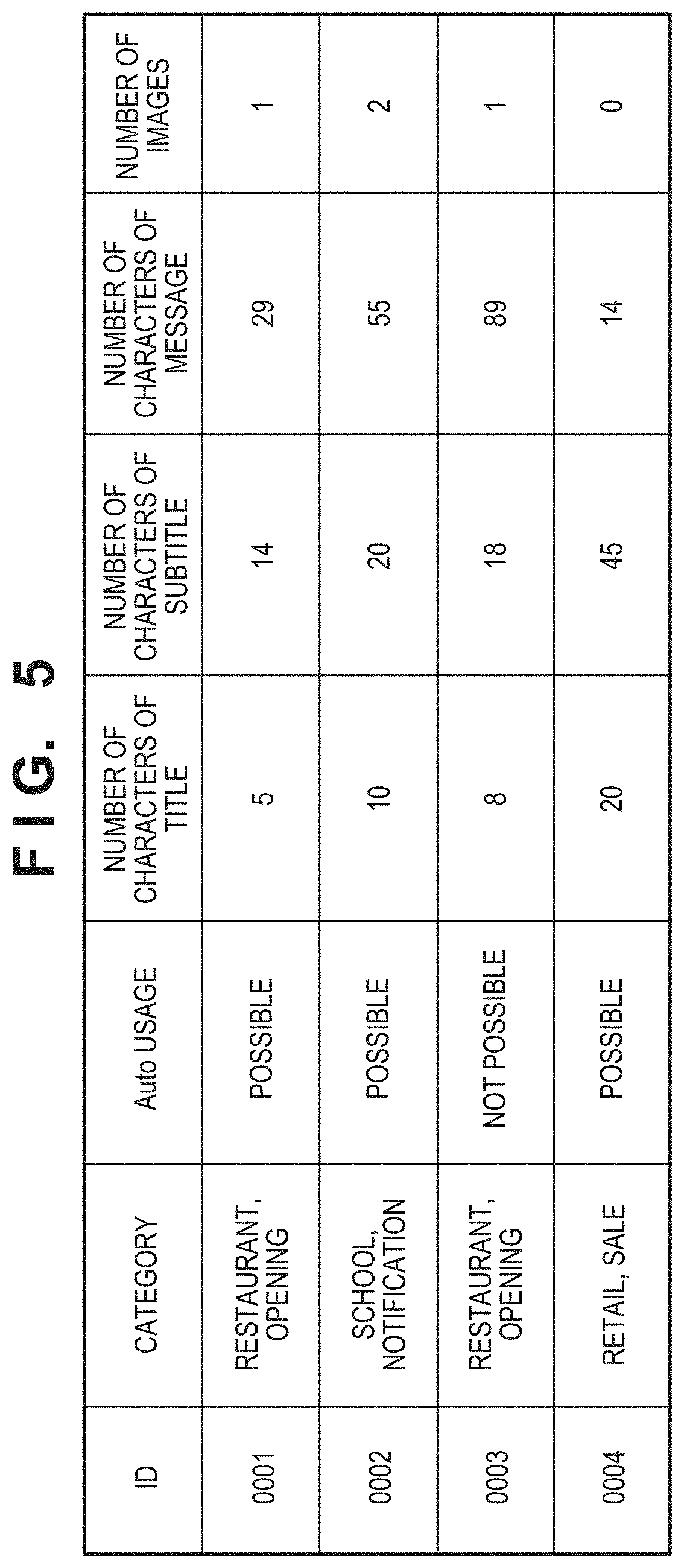 Patent US11782658 Figure 4 – Information processing apparatus, information processing method, and medium