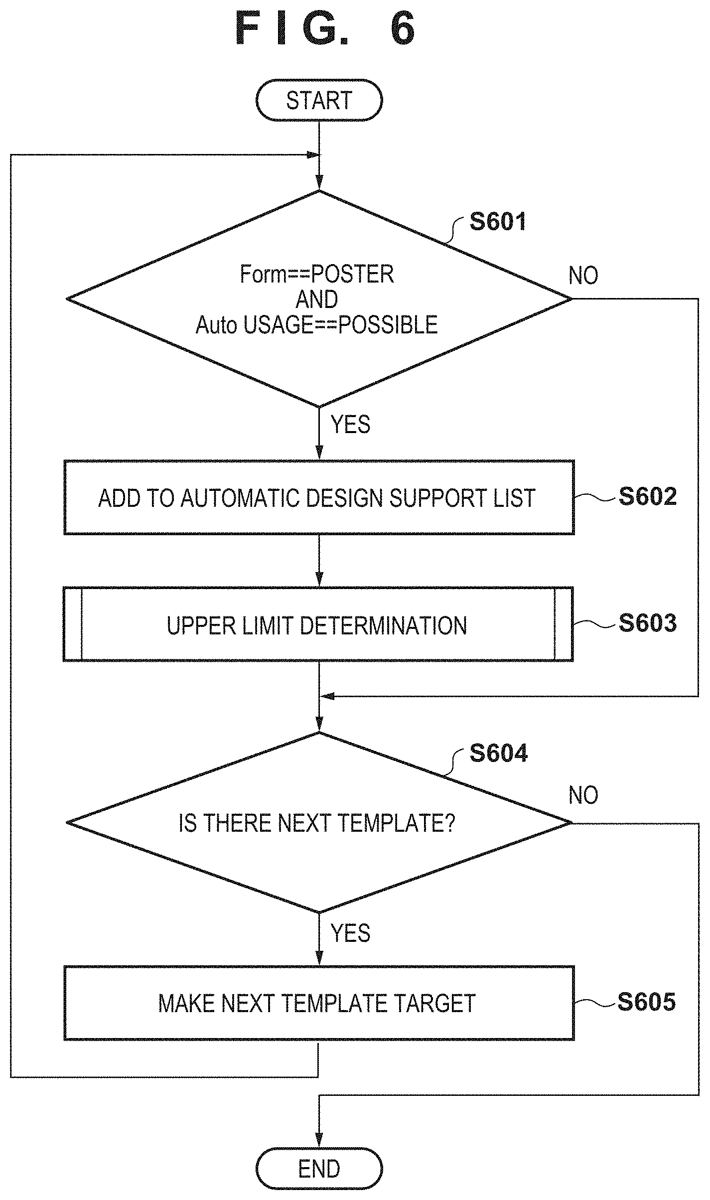 Patent US11782658 Figure 5 – Information processing apparatus, information processing method, and medium