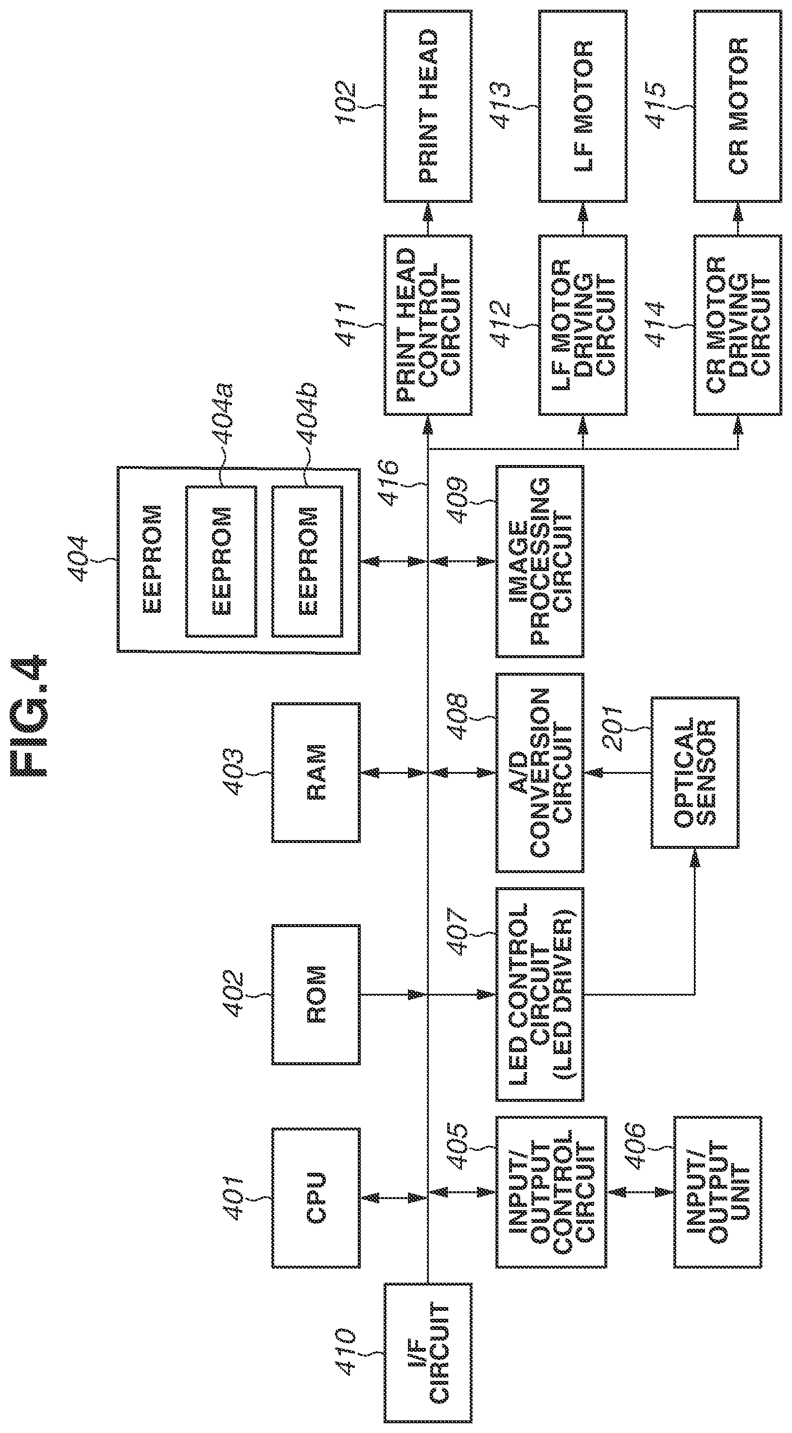 Patent US11782659 Figure 4 – Information processing apparatus, printing apparatus, and method of determining print media type