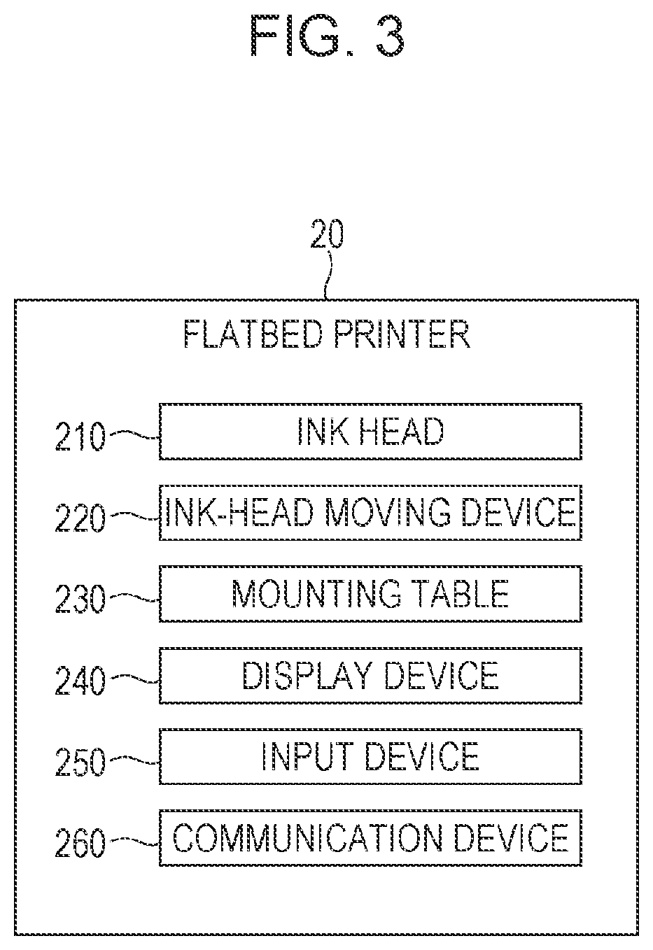 Patent US11782660 Figure 2 – Information processing apparatus, information processing method, and non-transitory computer-readable storage medium storing an information processing program