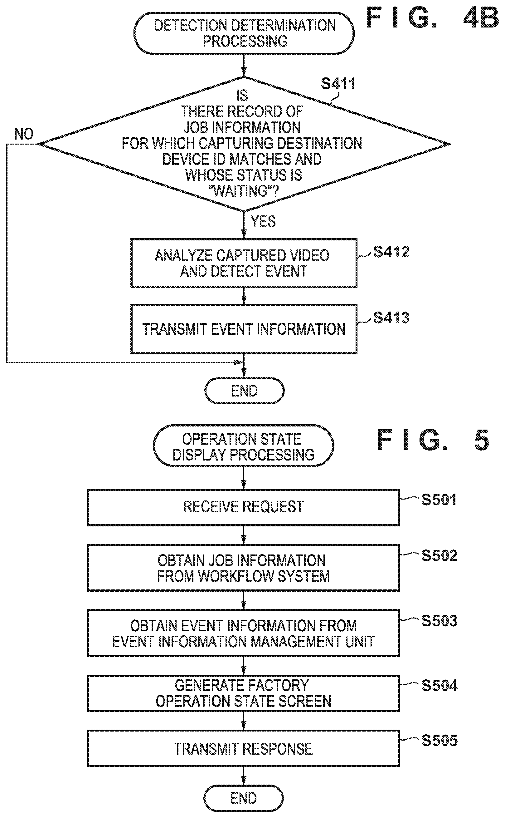 Patent US11782661 Figure 6 – Monitoring control apparatus, monitoring control method, monitoring system, and medium