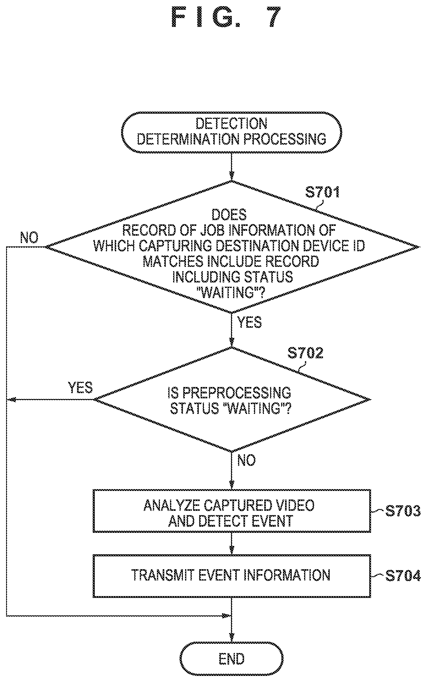 Patent US11782661 Figure 8 – Monitoring control apparatus, monitoring control method, monitoring system, and medium
