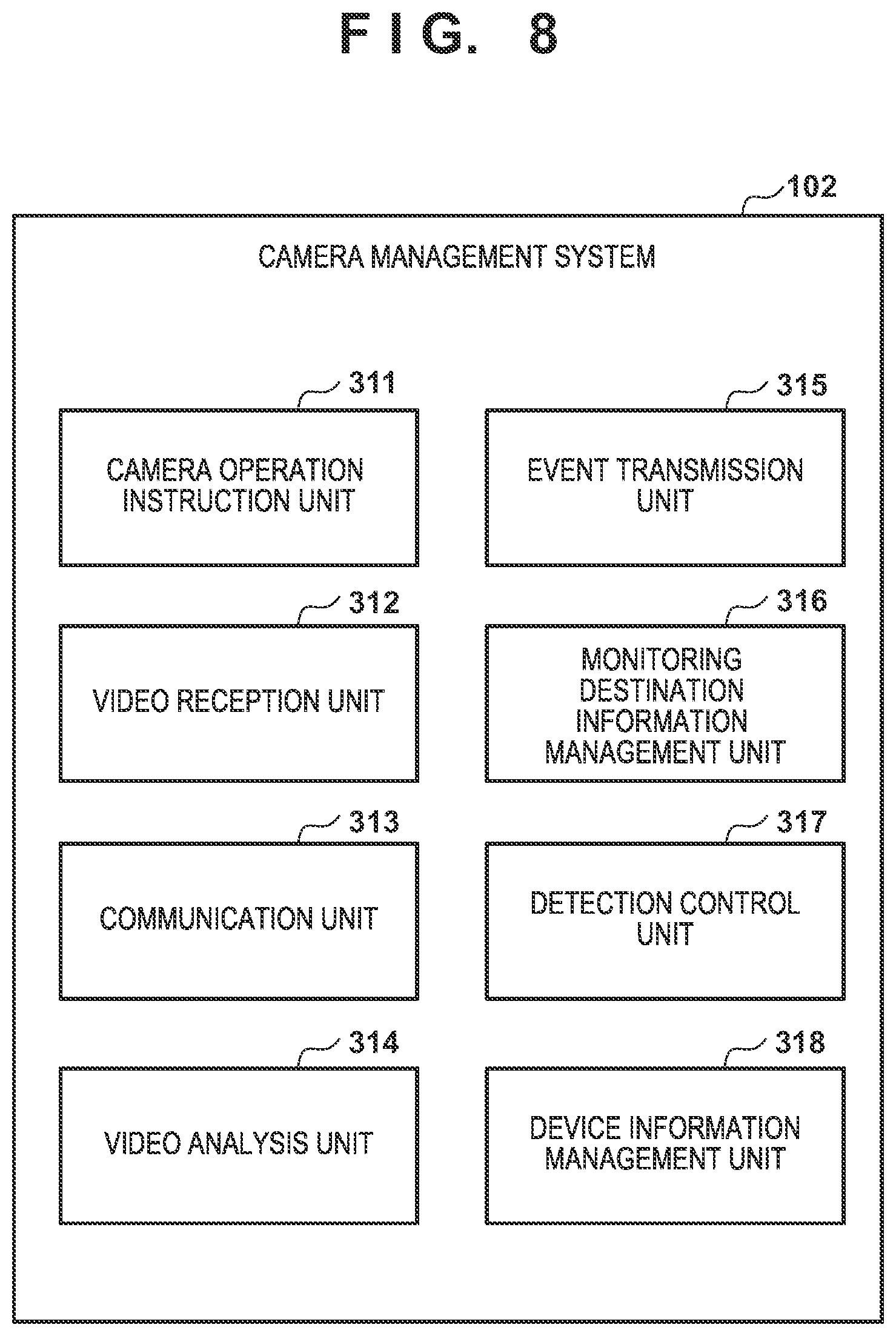 Patent US11782661 Figure 9 – Monitoring control apparatus, monitoring control method, monitoring system, and medium