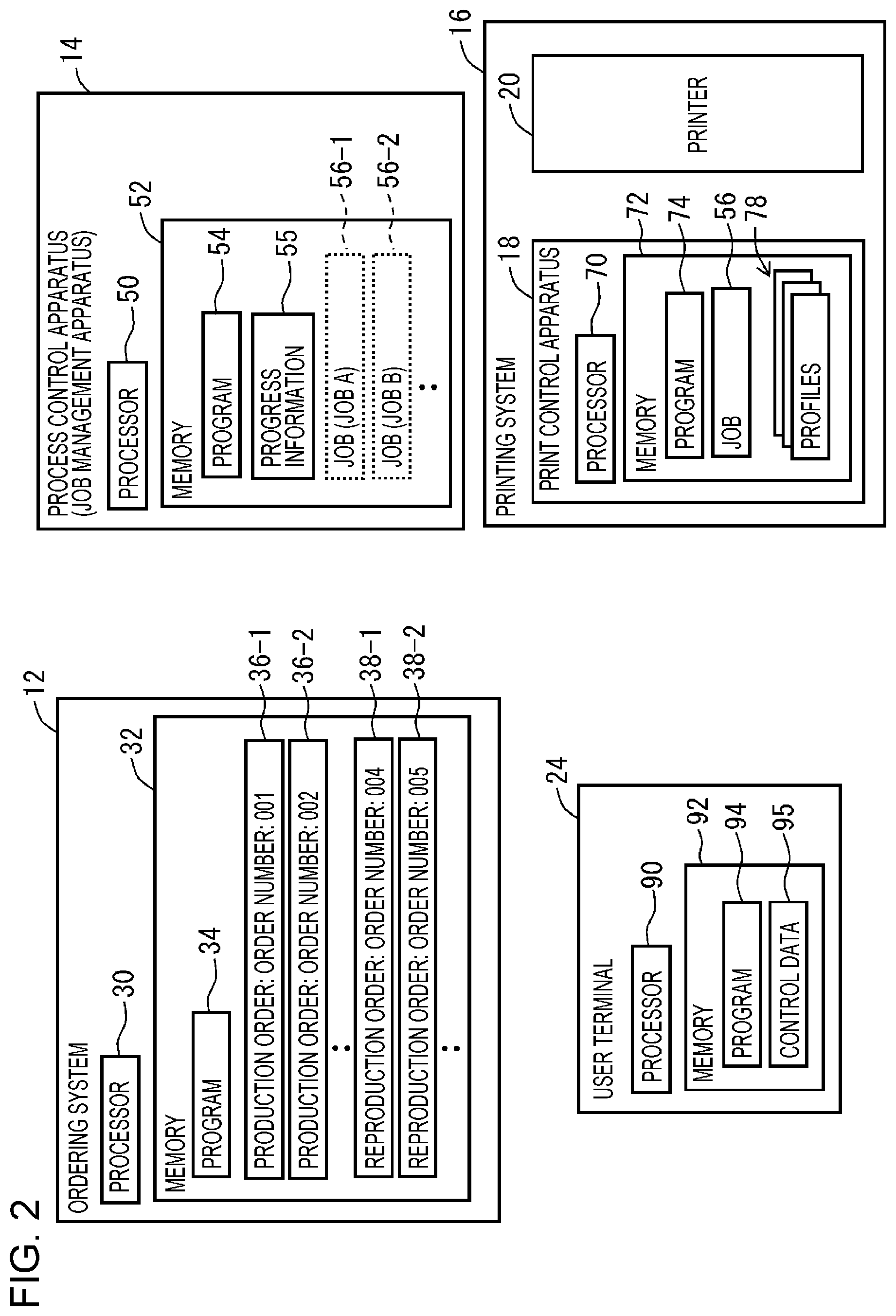 Patent US11782663 Figure 2 – Job management apparatus, non-transitory computer readable medium, and job management method