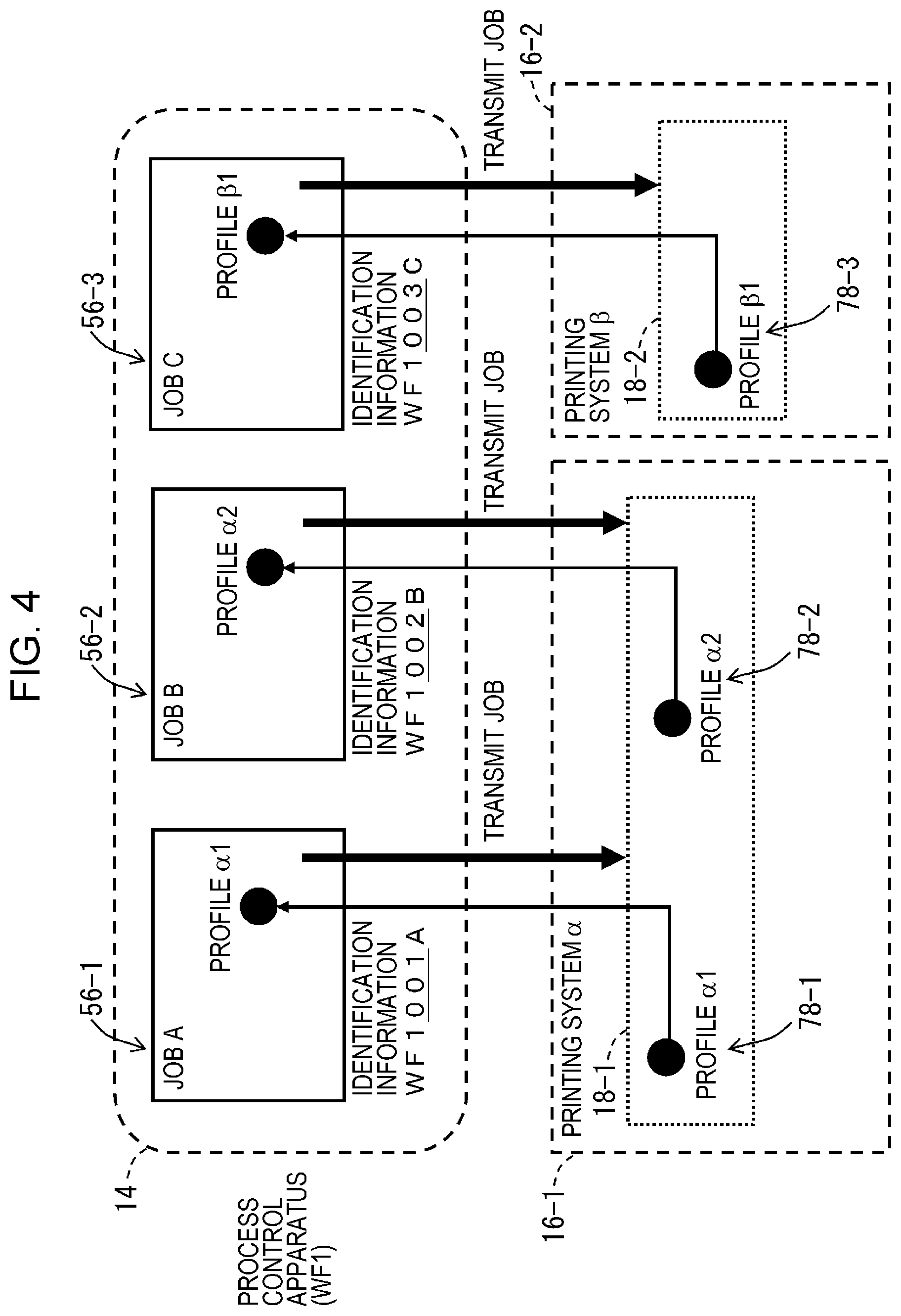 Patent US11782663 Figure 4 – Job management apparatus, non-transitory computer readable medium, and job management method