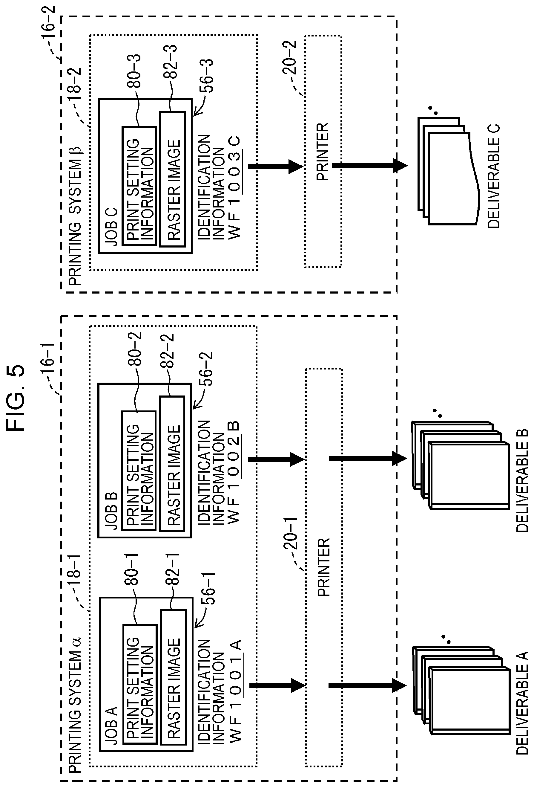 Patent US11782663 Figure 5 – Job management apparatus, non-transitory computer readable medium, and job management method