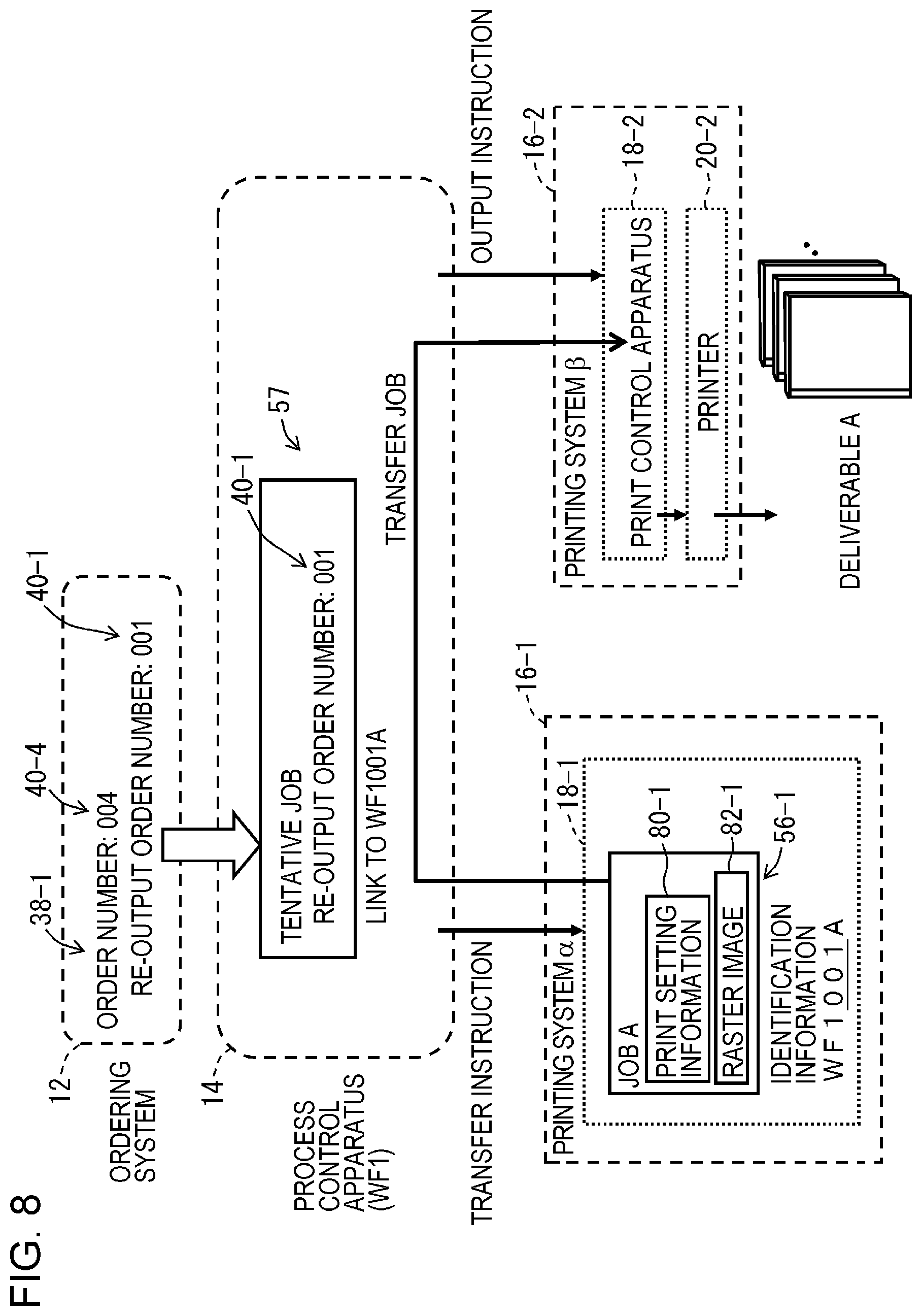 Patent US11782663 Figure 8 – Job management apparatus, non-transitory computer readable medium, and job management method