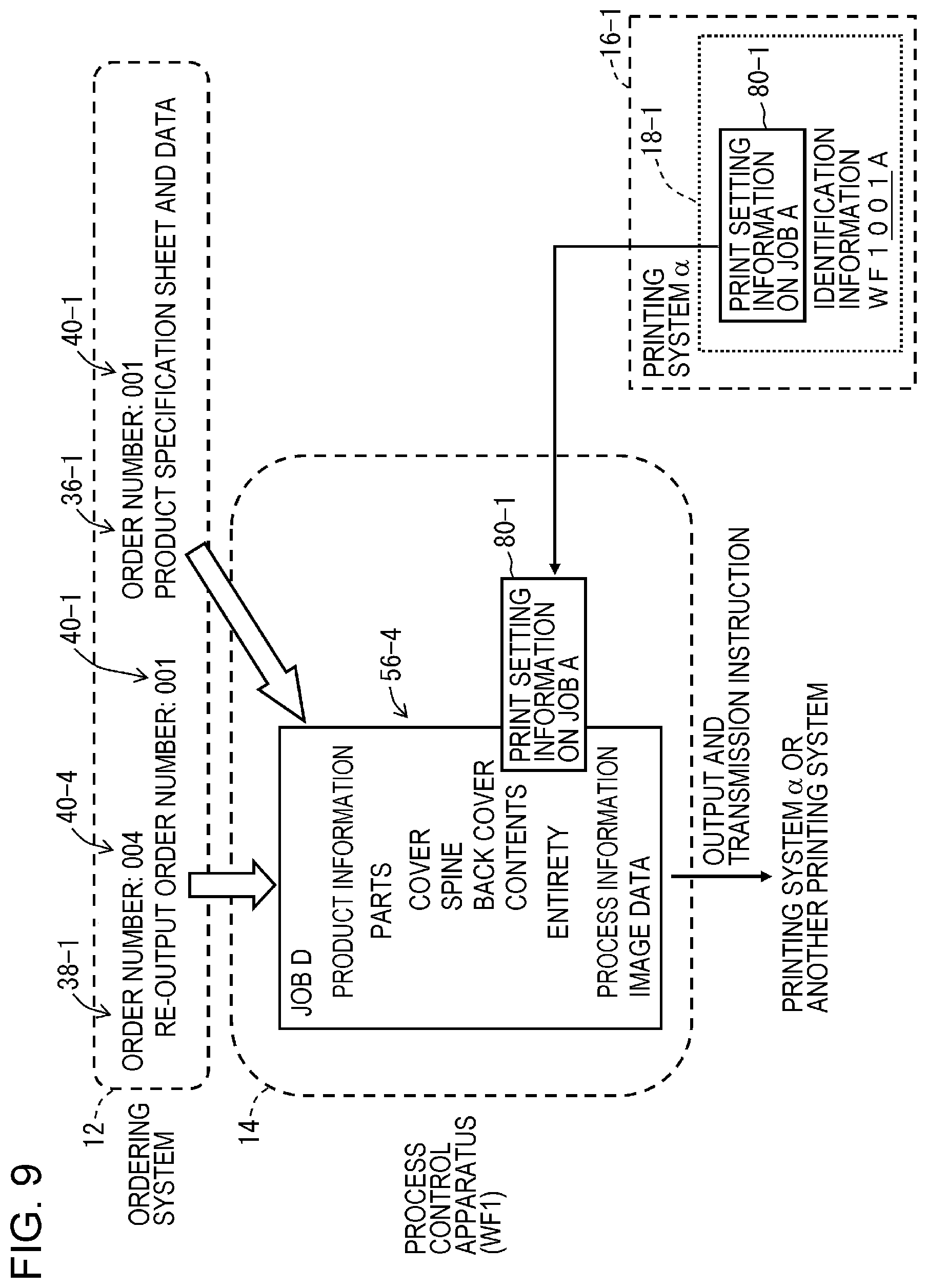 Patent US11782663 Figure 9 – Job management apparatus, non-transitory computer readable medium, and job management method