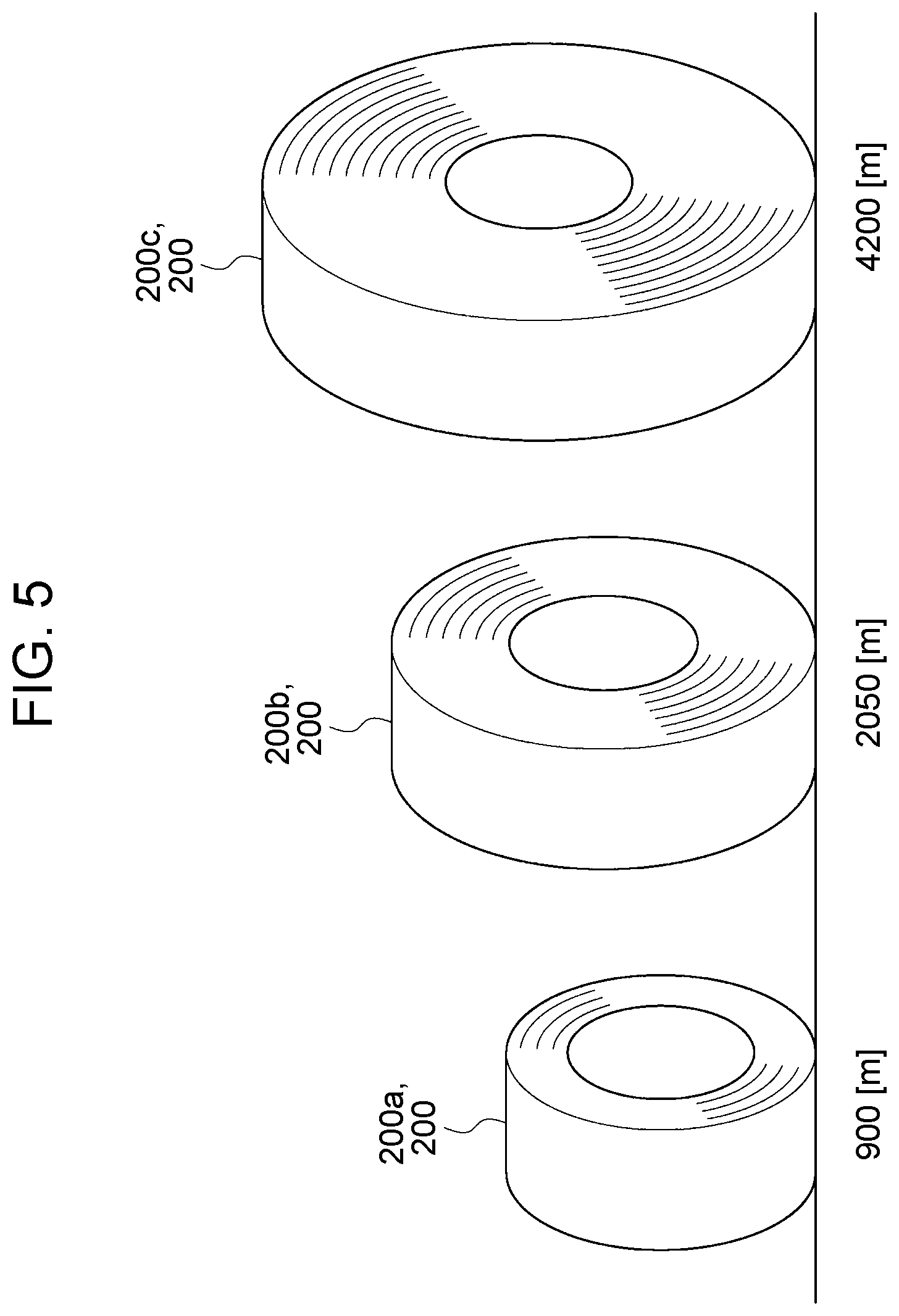 Patent US11782664 Figure 5 – Image forming apparatus having managing apparatus which creates print groups according to speed and associates print groups to a continuous paper strip