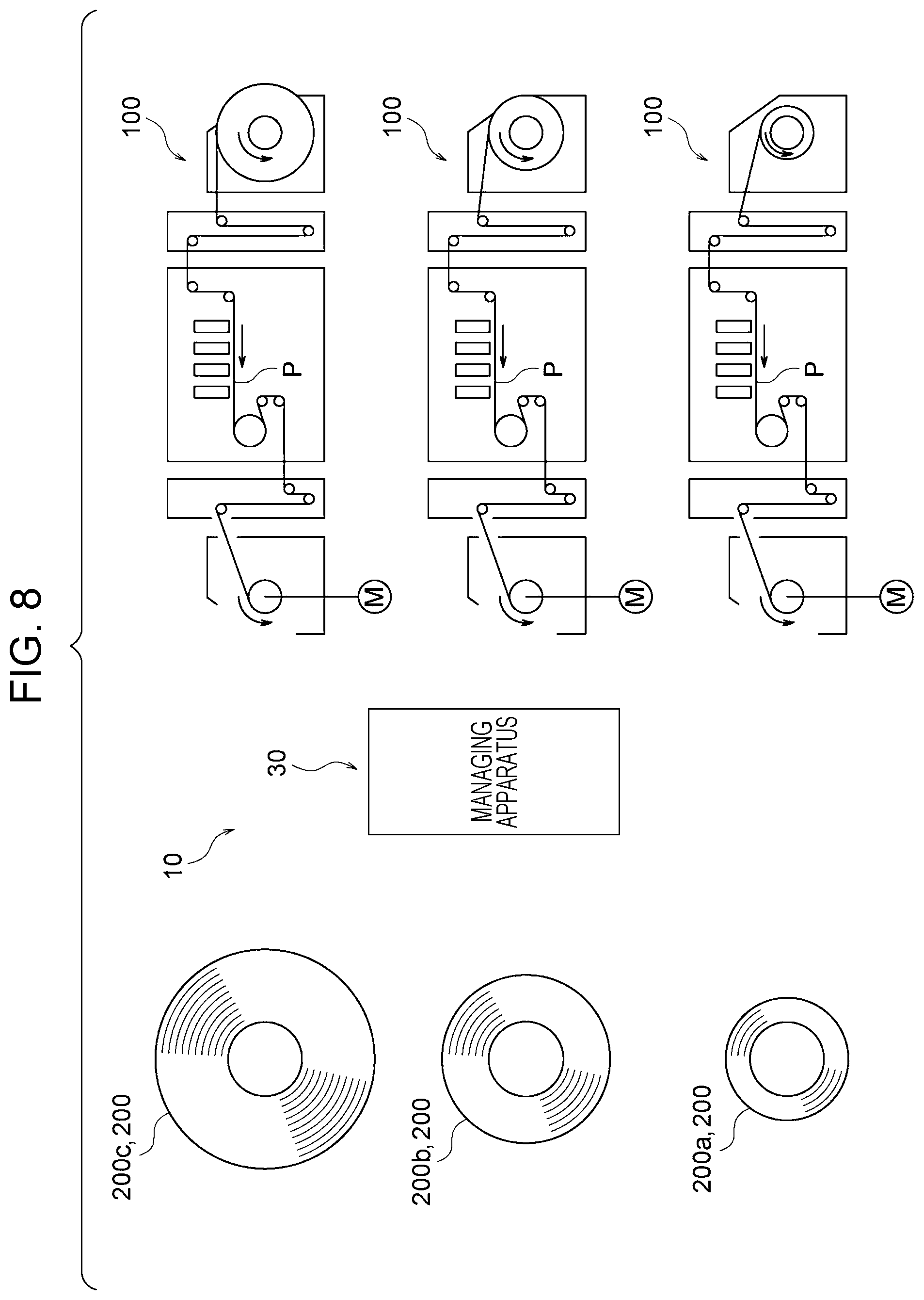 Patent US11782664 Figure 8 – Image forming apparatus having managing apparatus which creates print groups according to speed and associates print groups to a continuous paper strip