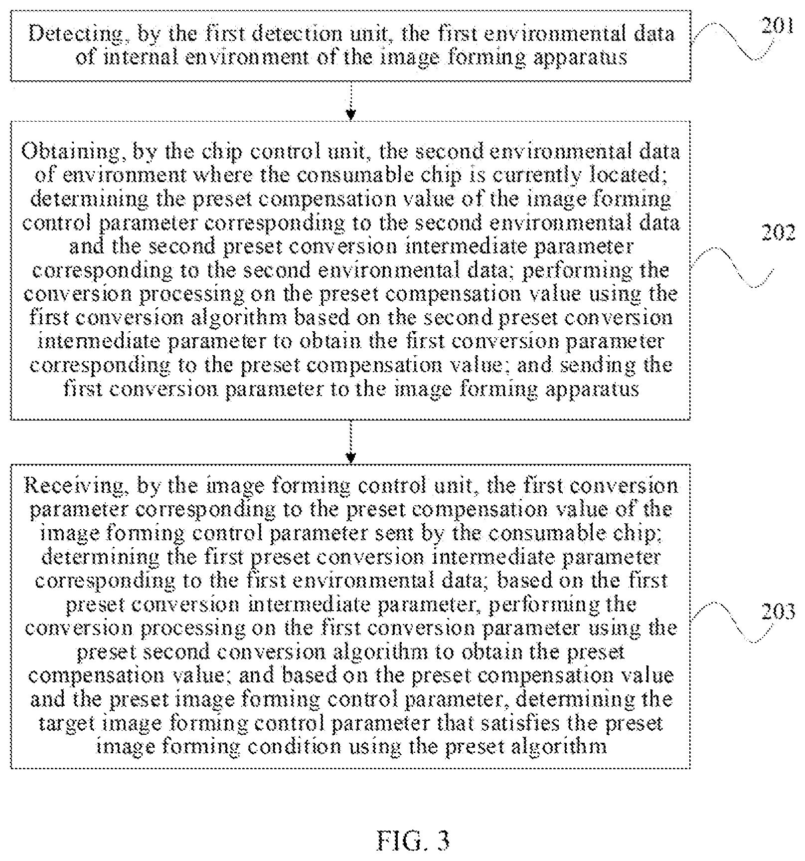 Patent US11782665 Figure 2 – Image forming control method, consumable chip, image forming apparatus, and consumable