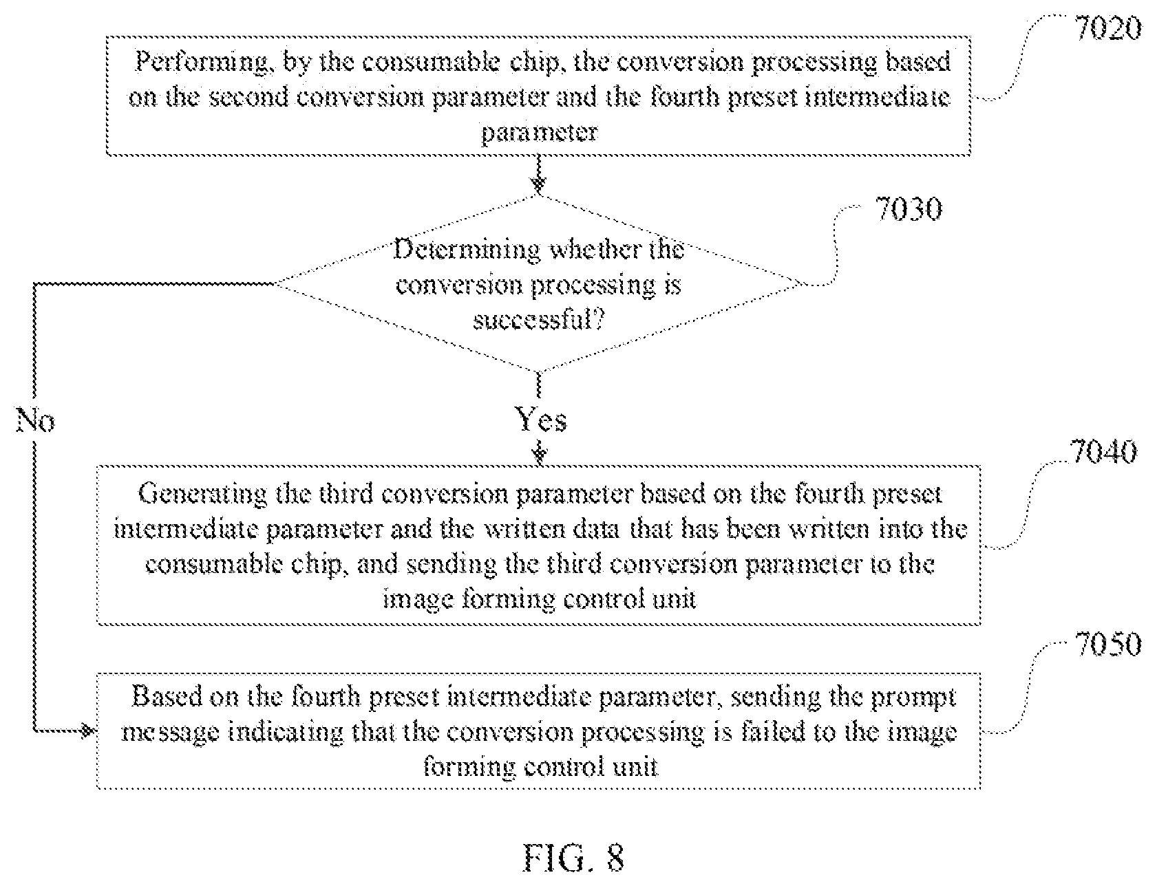Patent US11782665 Figure 5 – Image forming control method, consumable chip, image forming apparatus, and consumable