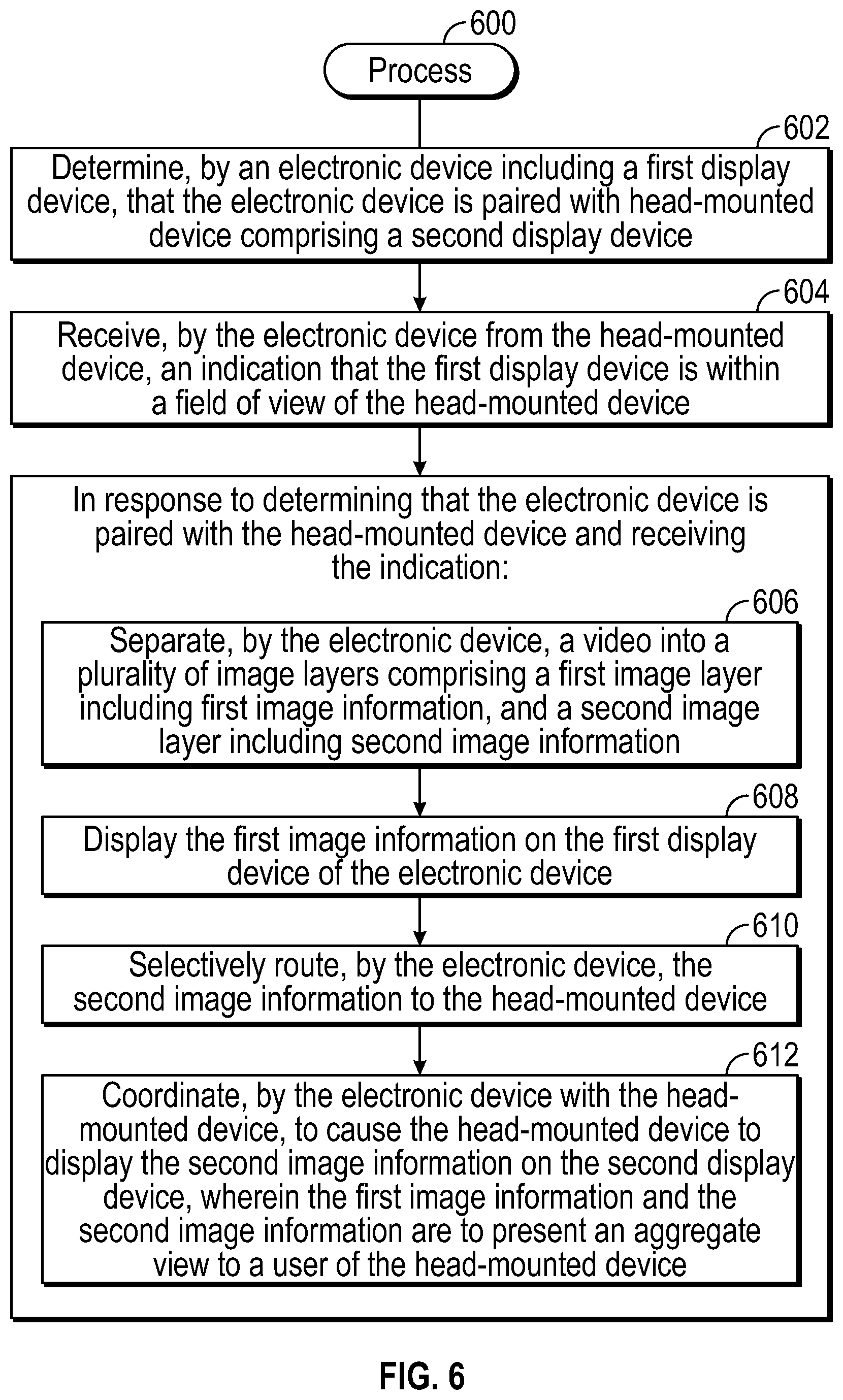 Patent US11782666 Figure 4 – Aggregate view of image information on display devices
