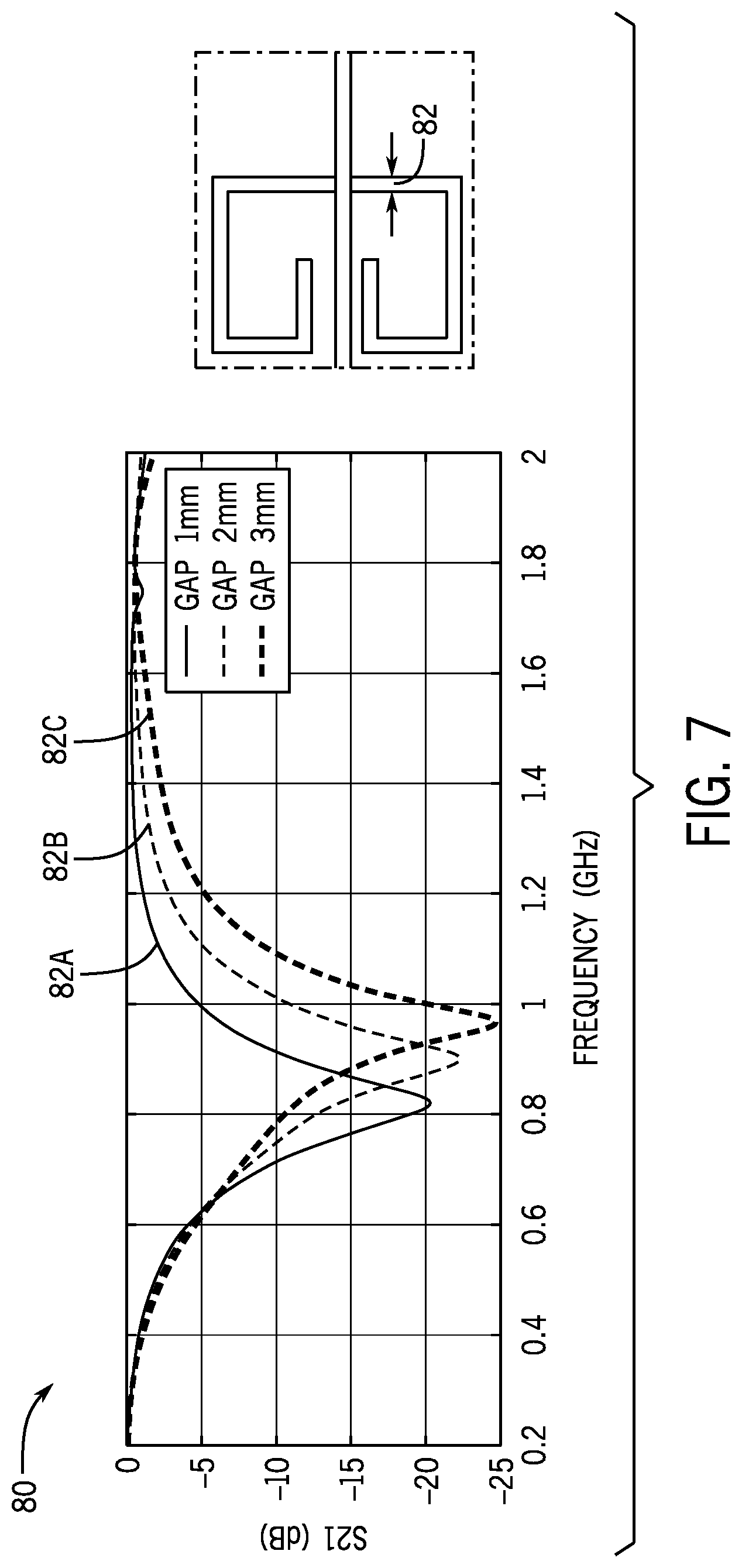 Patent US11782668 Figure 5 – Electromagnetic band gap structures