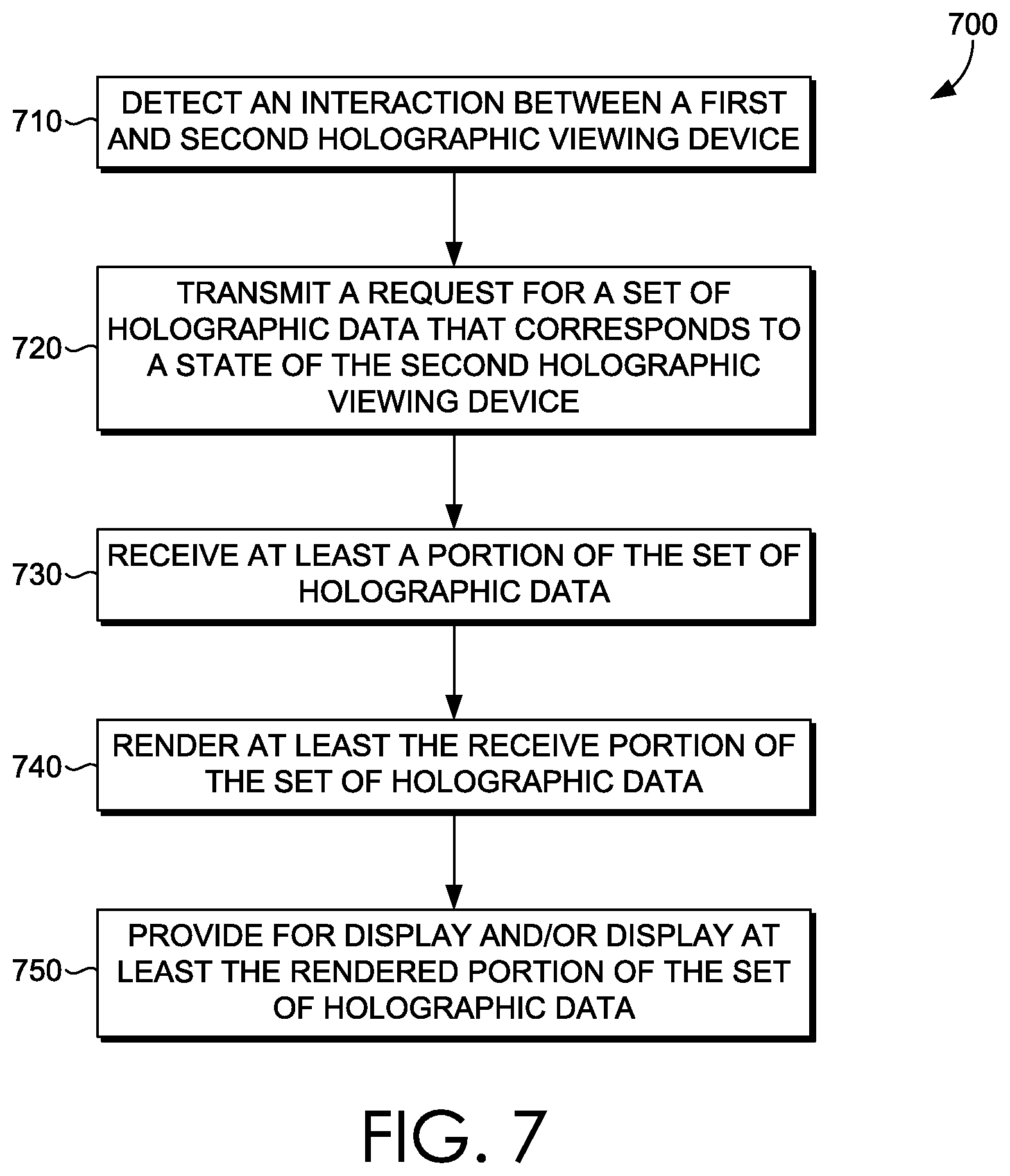 Patent US11782669 Figure 7 – Intuitive augmented reality collaboration on visual data