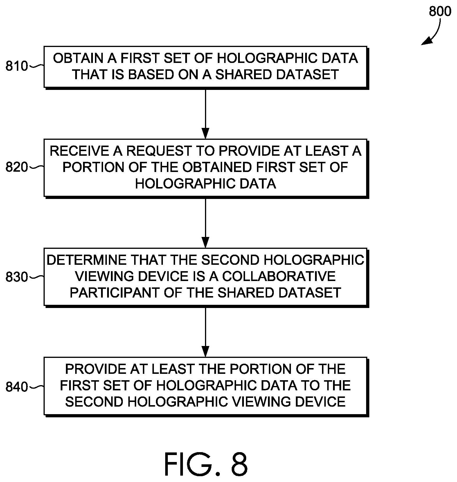 Patent US11782669 Figure 8 – Intuitive augmented reality collaboration on visual data