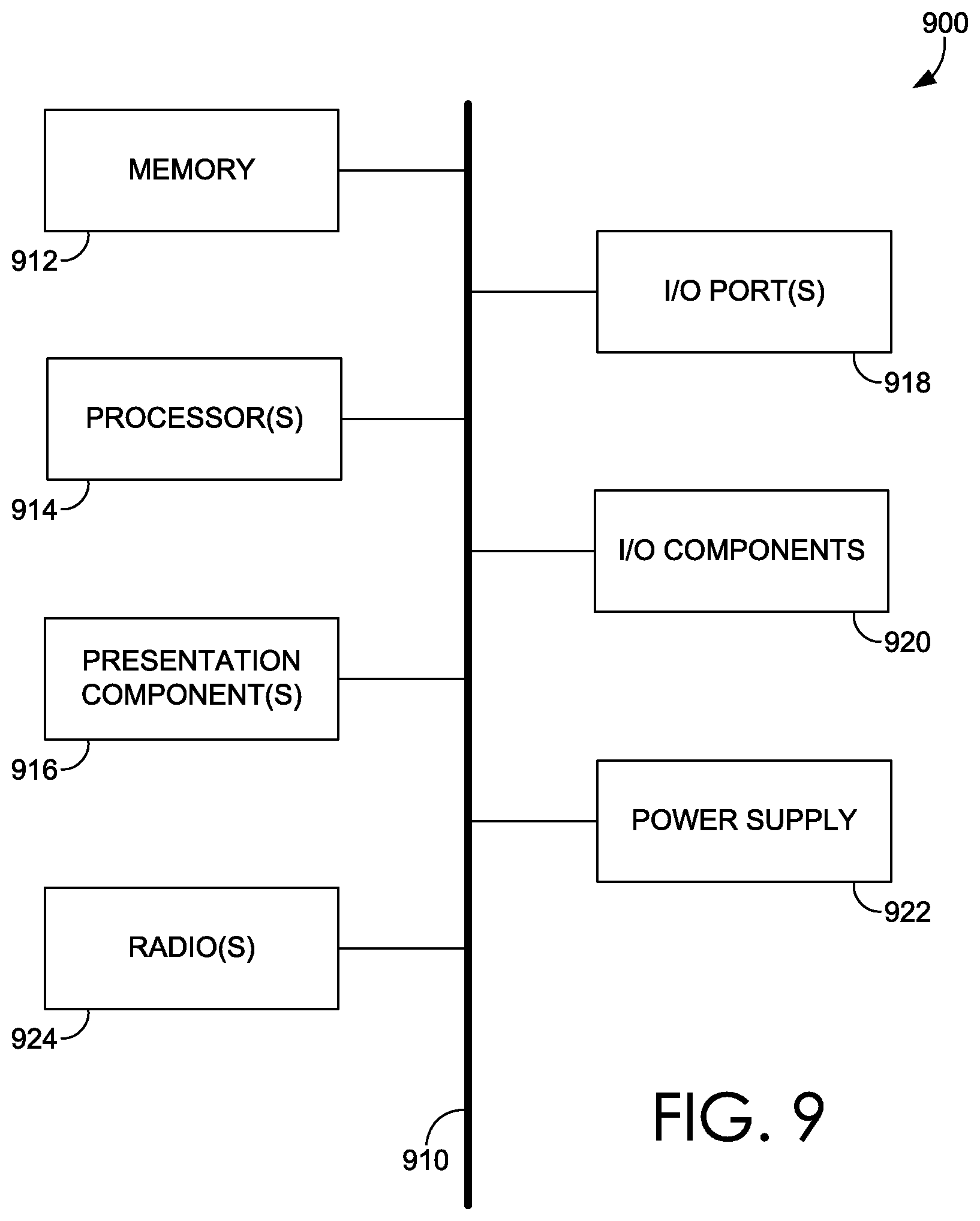Patent US11782669 Figure 9 – Intuitive augmented reality collaboration on visual data