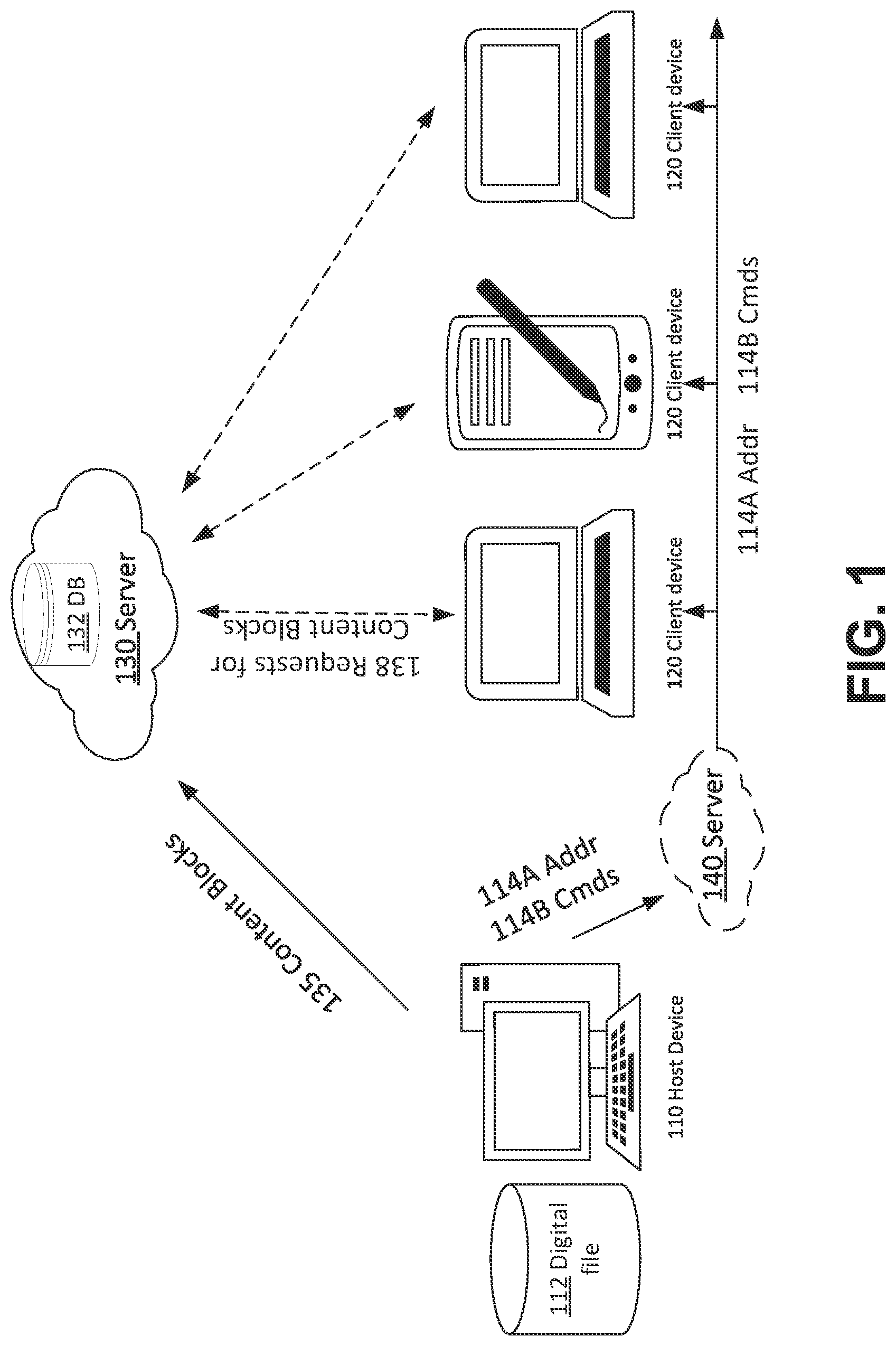 Patent US11782670 Figure 1 – Method and system for view sharing of digital files