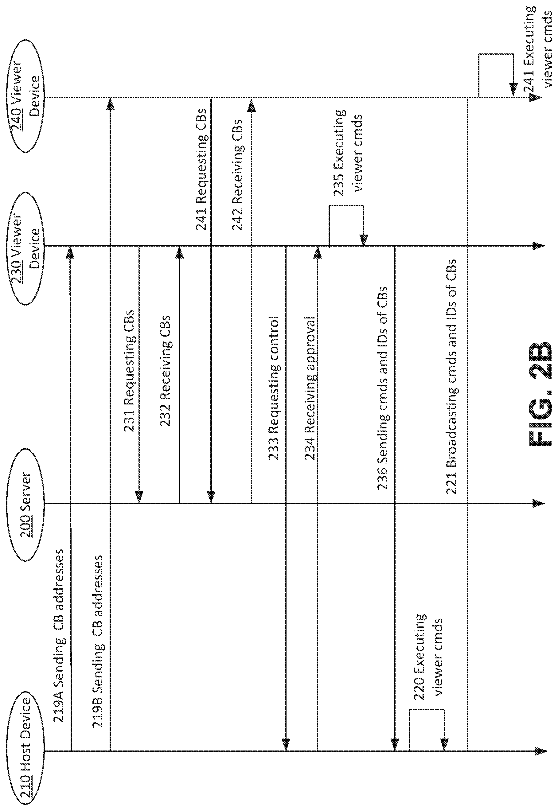 Patent US11782670 Figure 3 – Method and system for view sharing of digital files