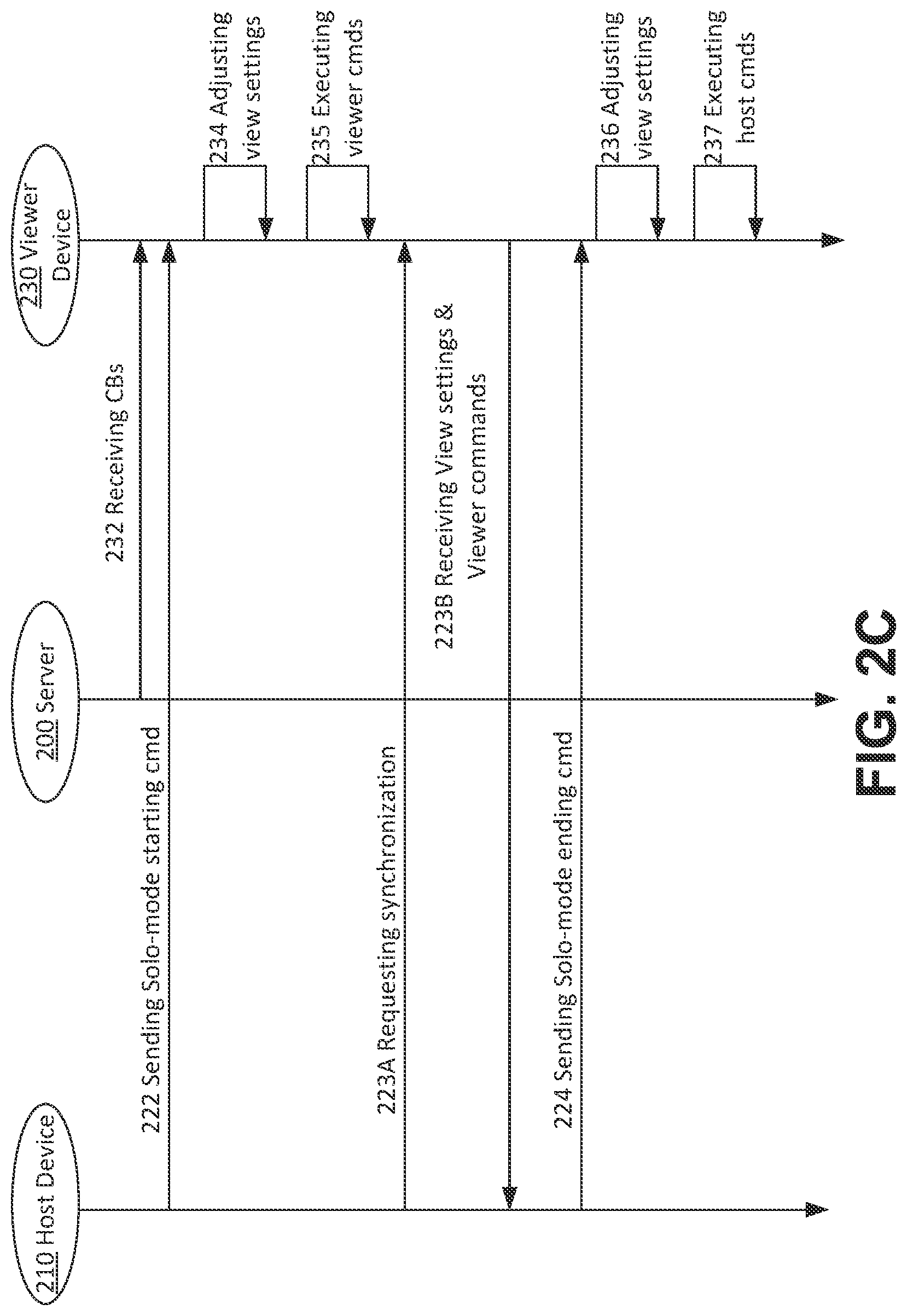 Patent US11782670 Figure 4 – Method and system for view sharing of digital files