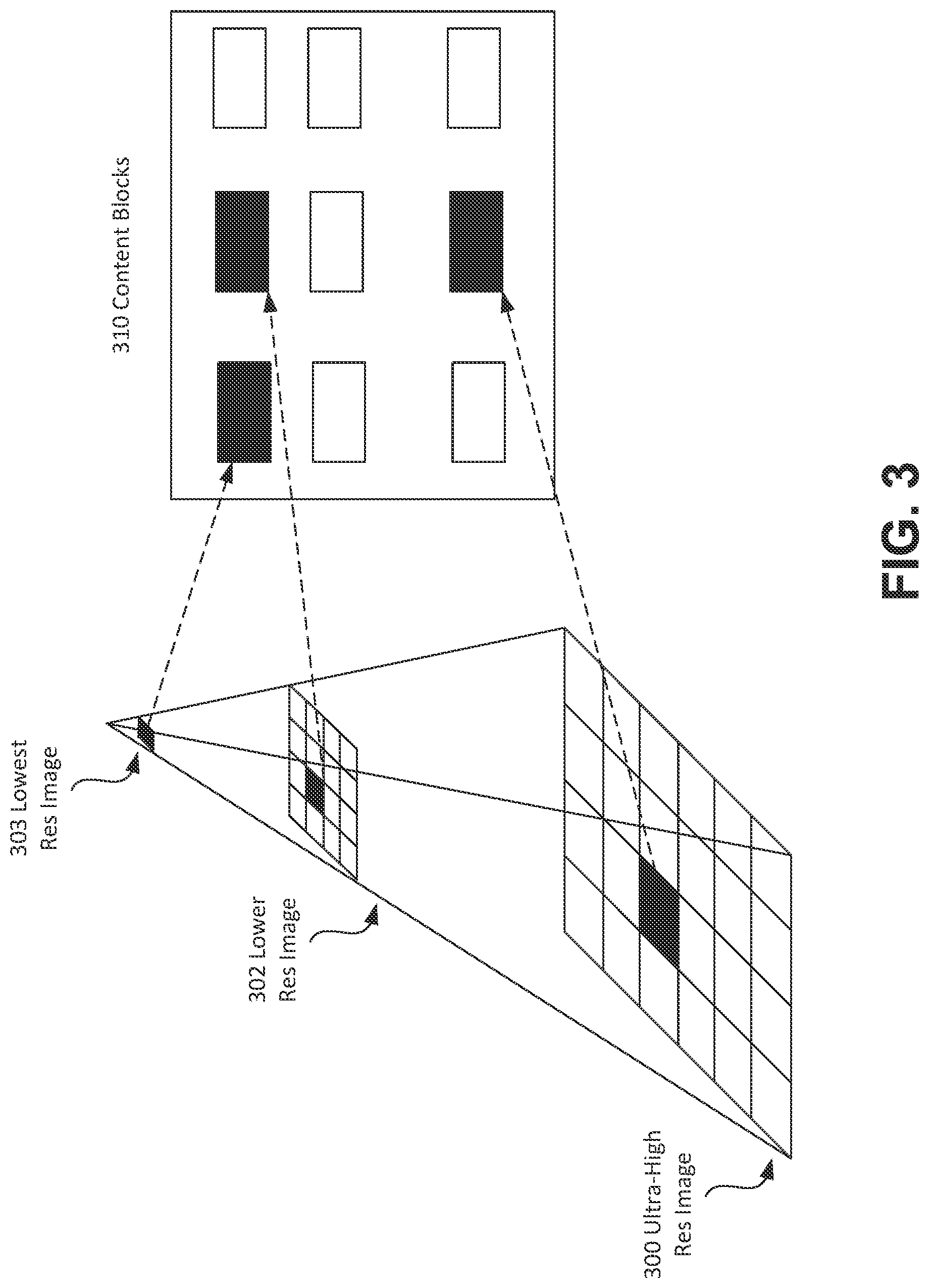 Patent US11782670 Figure 5 – Method and system for view sharing of digital files