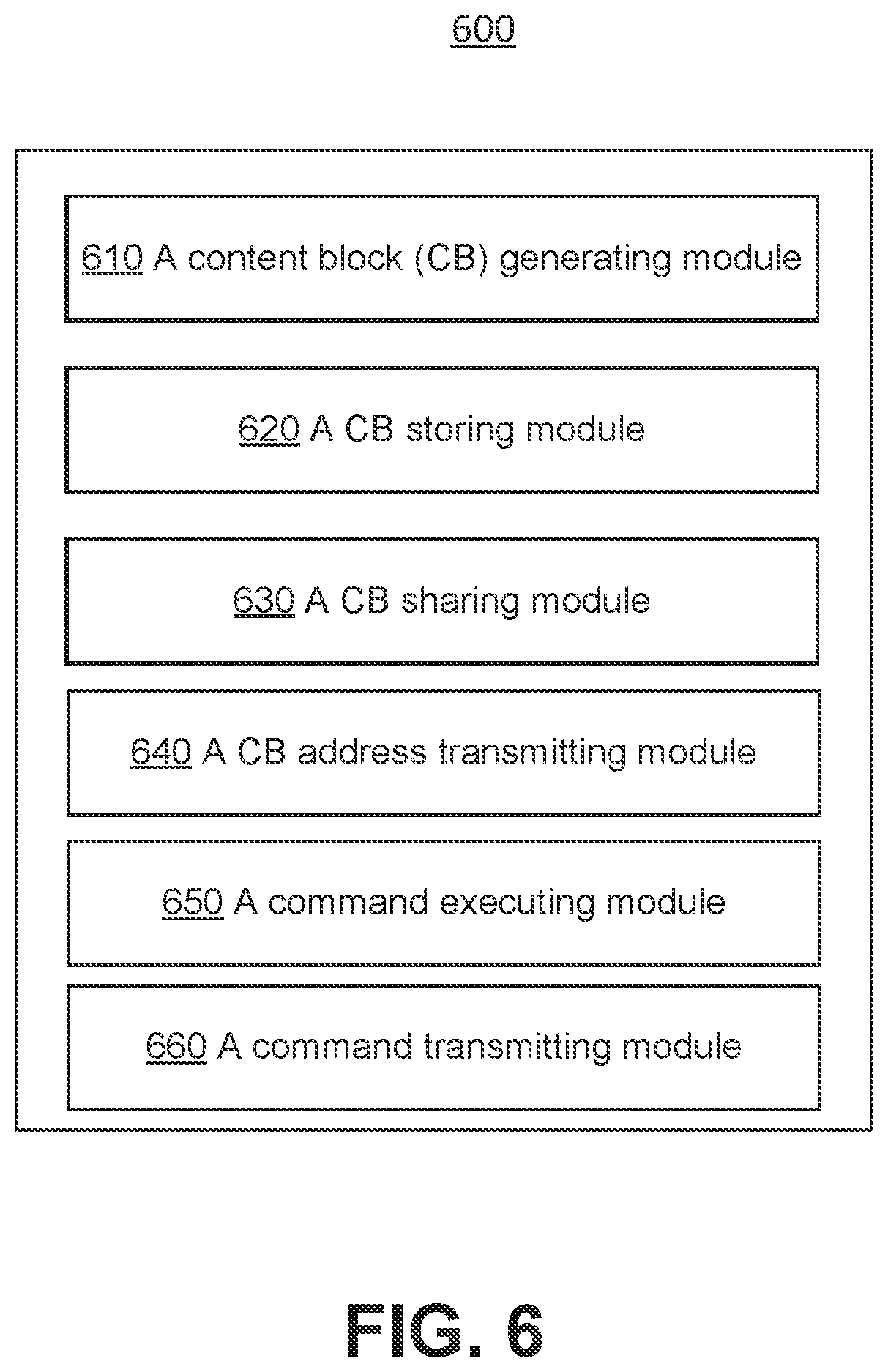 Patent US11782670 Figure 8 – Method and system for view sharing of digital files