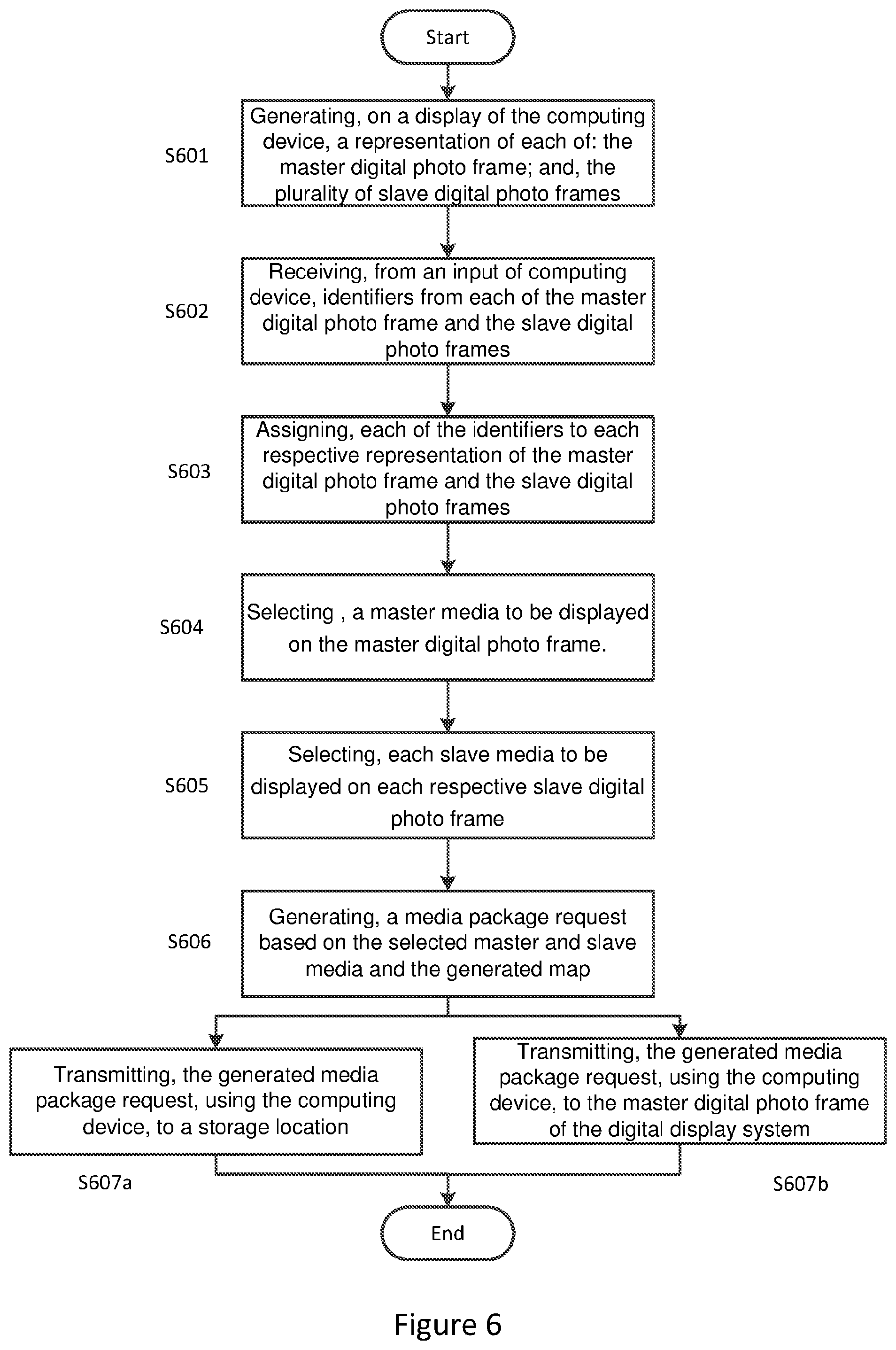 Patent US11782671 Figure 6 – Master/slave modular display system