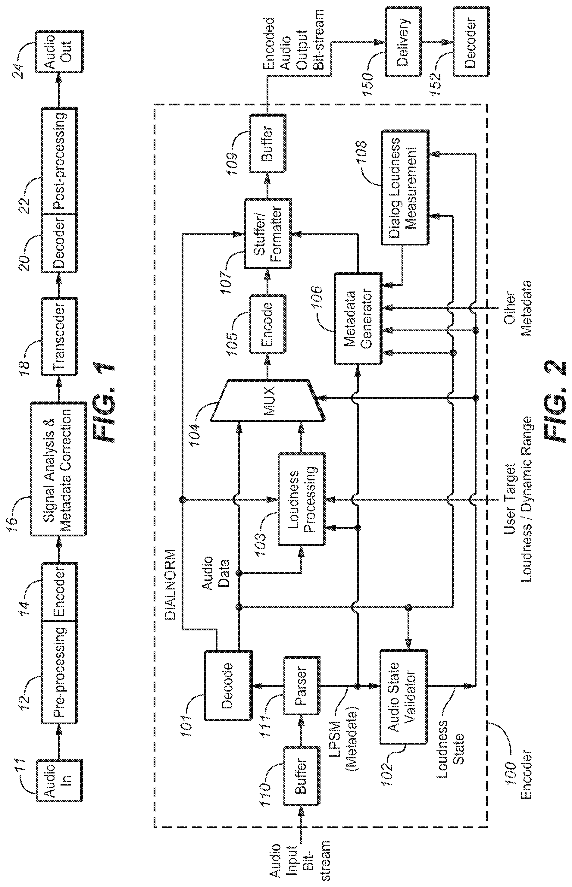 Patent US11782672 Figure 1 – System and method for optimizing loudness and dynamic range across different playback devices