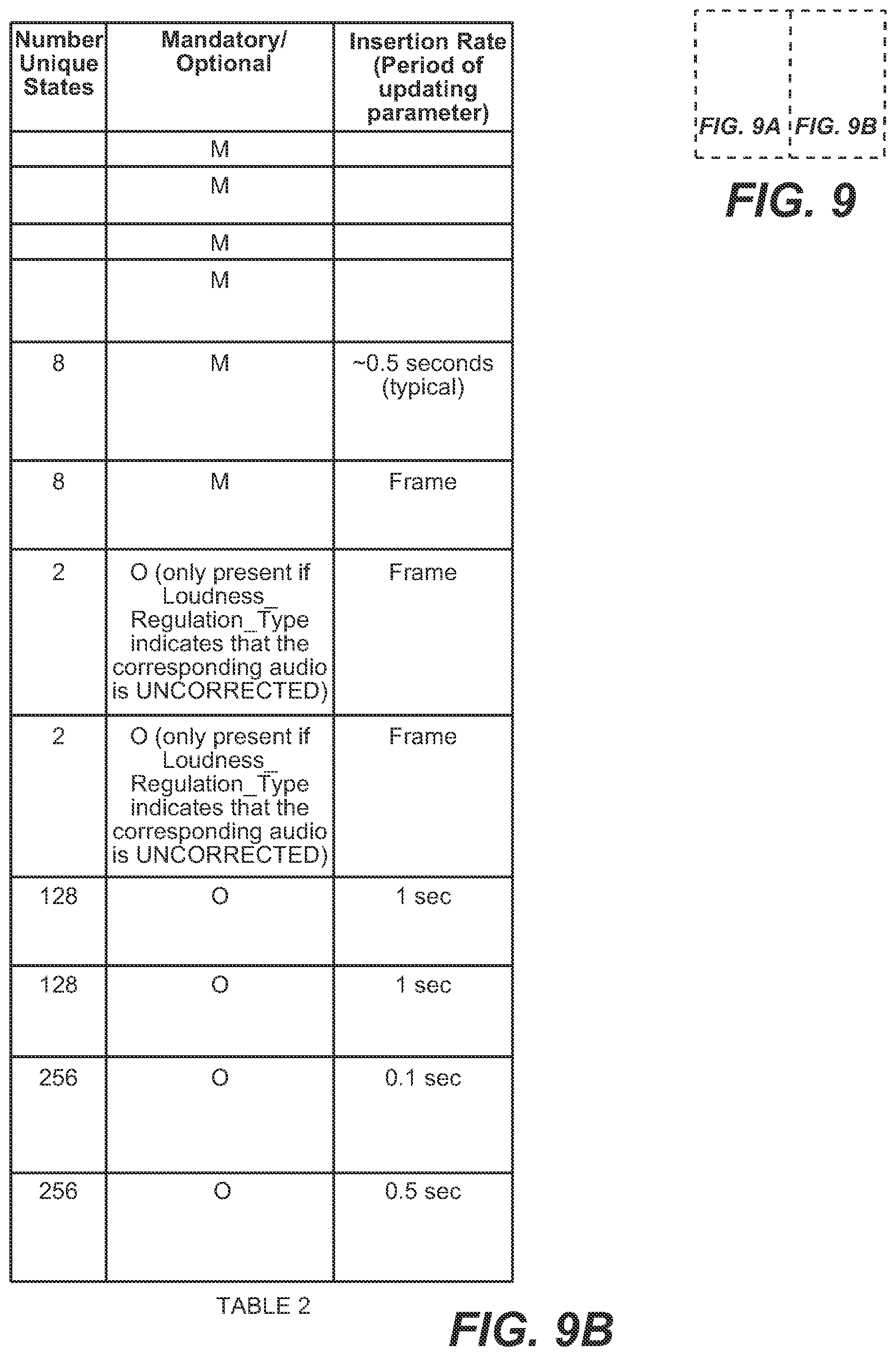 Patent US11782672 Figure 5 – System and method for optimizing loudness and dynamic range across different playback devices