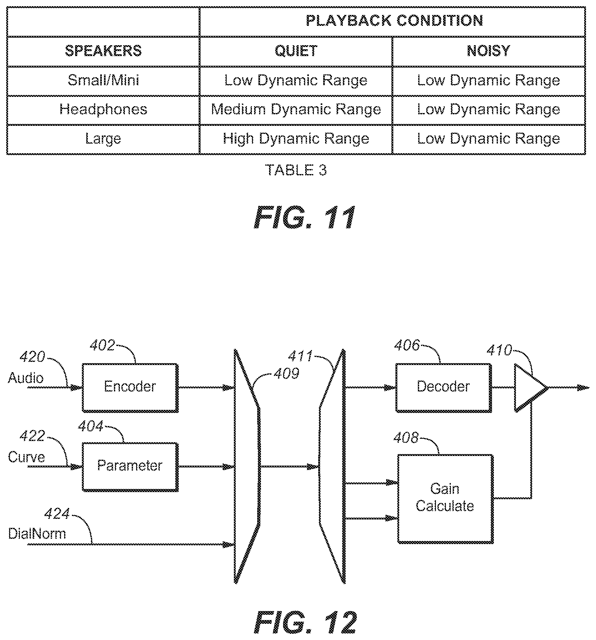 Patent US11782672 Figure 8 – System and method for optimizing loudness and dynamic range across different playback devices