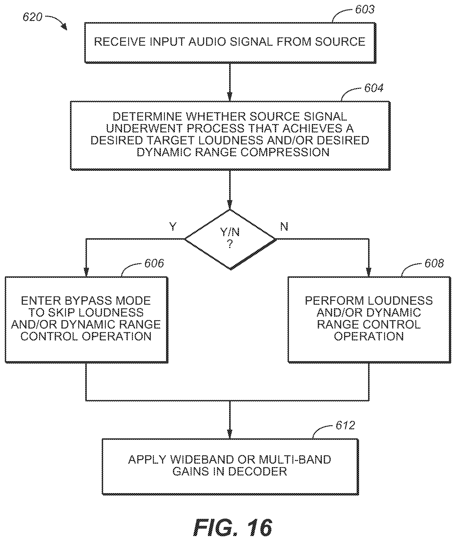 Patent US11782672 Figure 11 – System and method for optimizing loudness and dynamic range across different playback devices