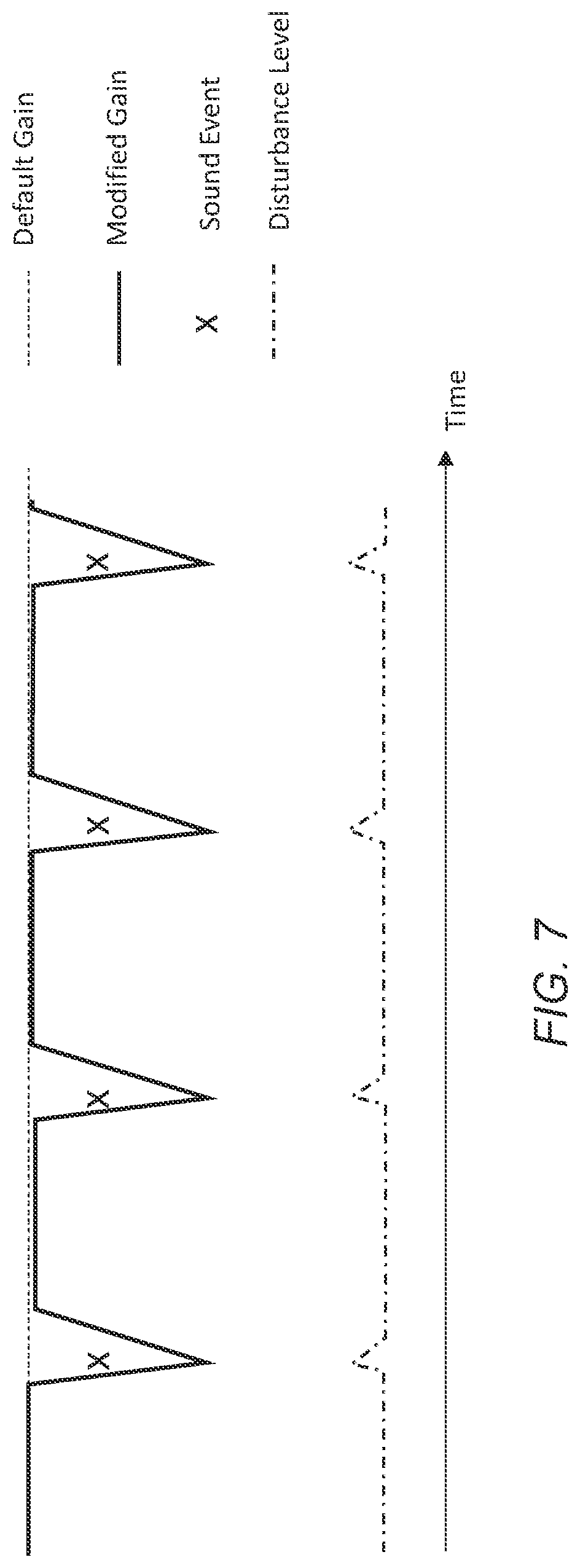 Patent US11782673 Figure 4 – Controlling audio output