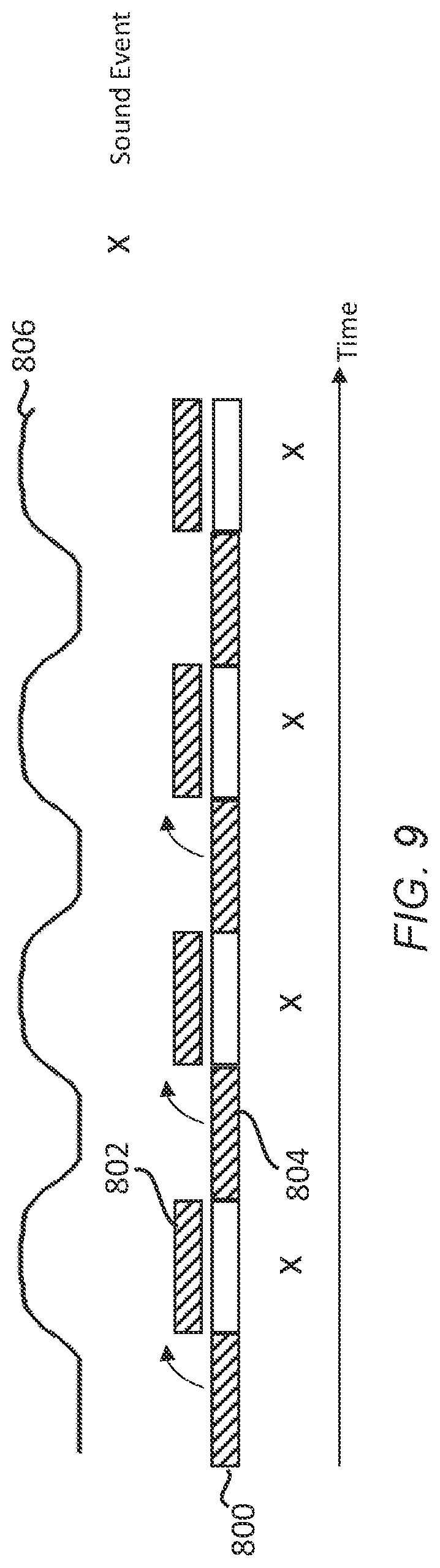 Patent US11782673 Figure 6 – Controlling audio output