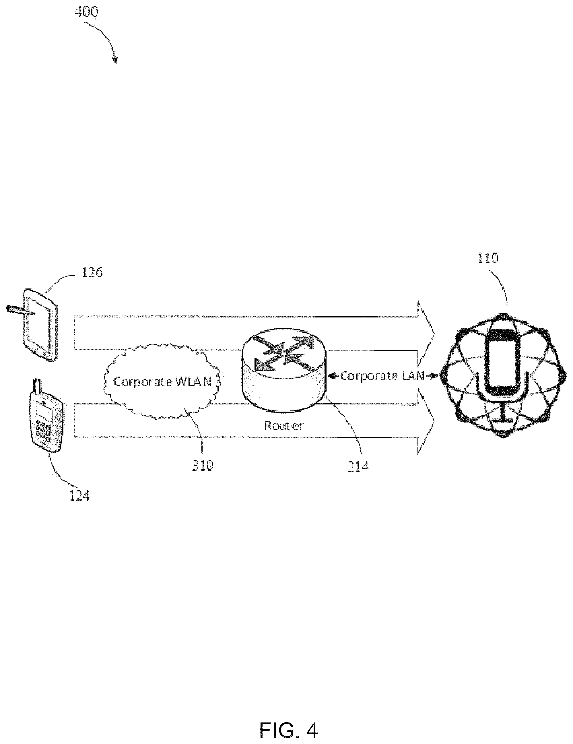 Patent US11782674 Figure 4 – Centrally controlling communication at a venue