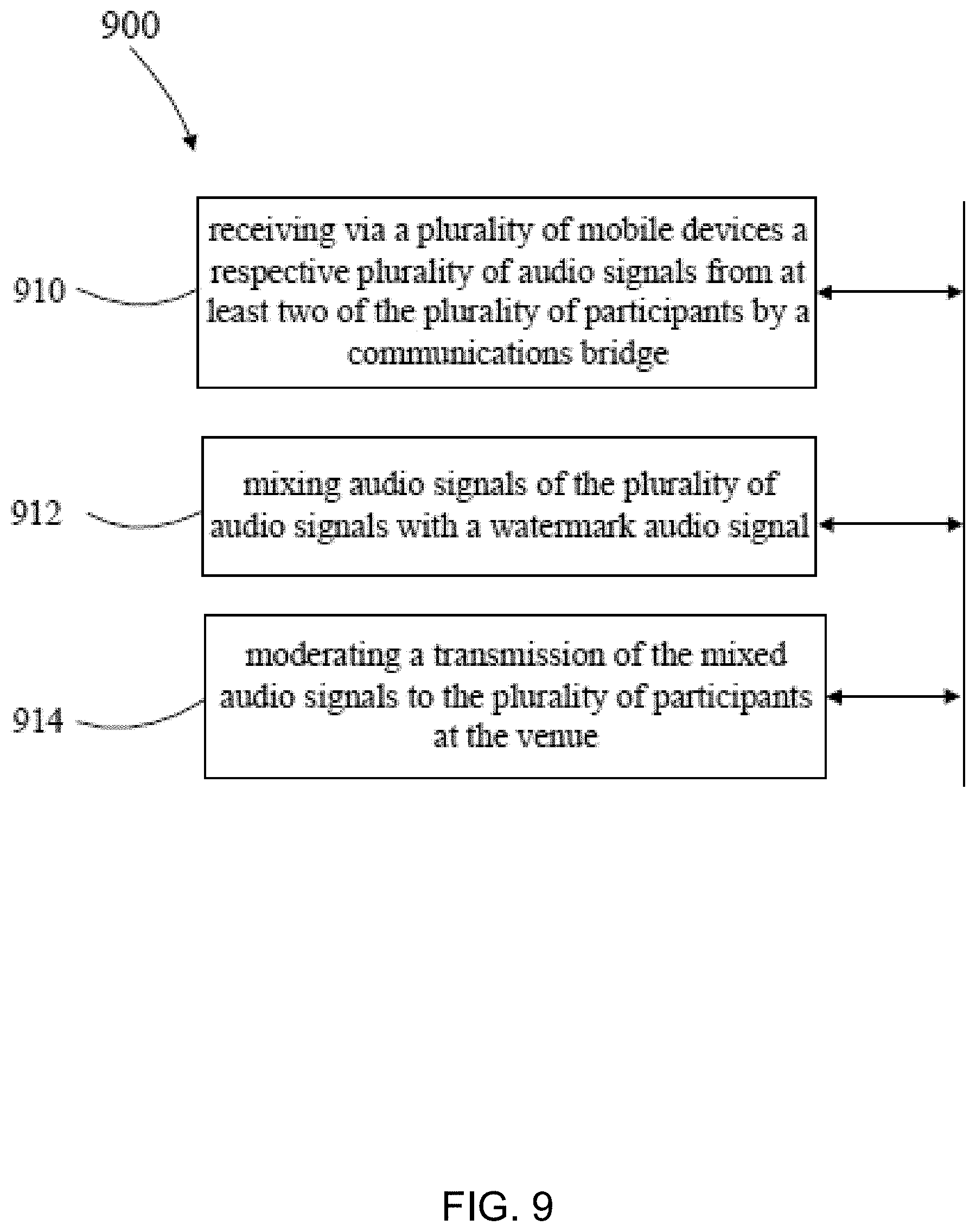 Patent US11782674 Figure 9 – Centrally controlling communication at a venue