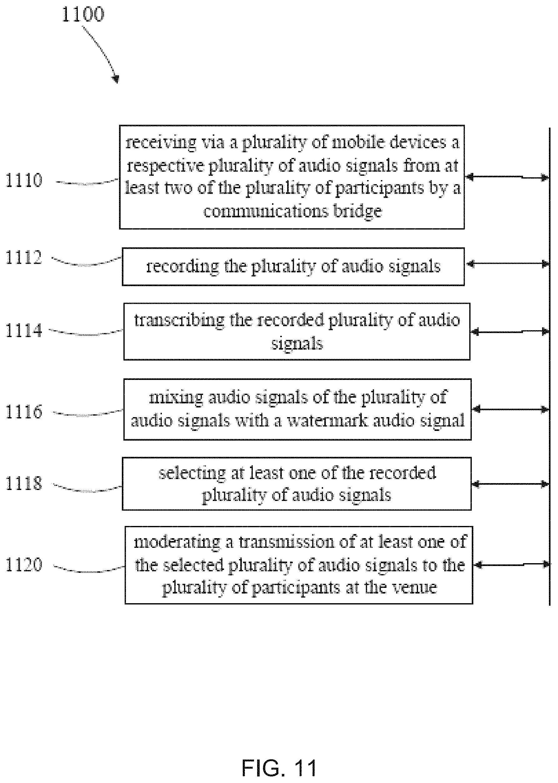 Patent US11782674 Figure 11 – Centrally controlling communication at a venue