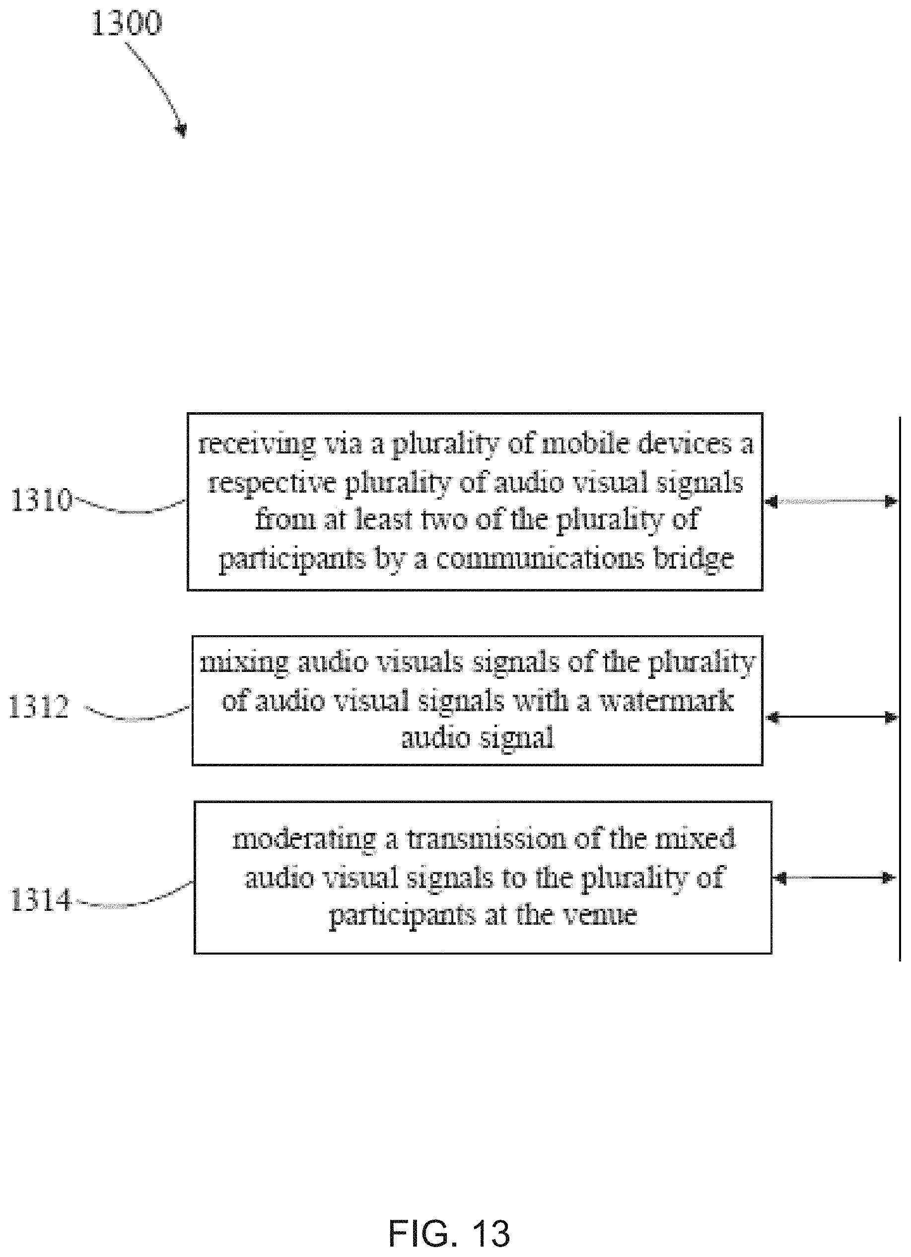 Patent US11782674 Figure 13 – Centrally controlling communication at a venue